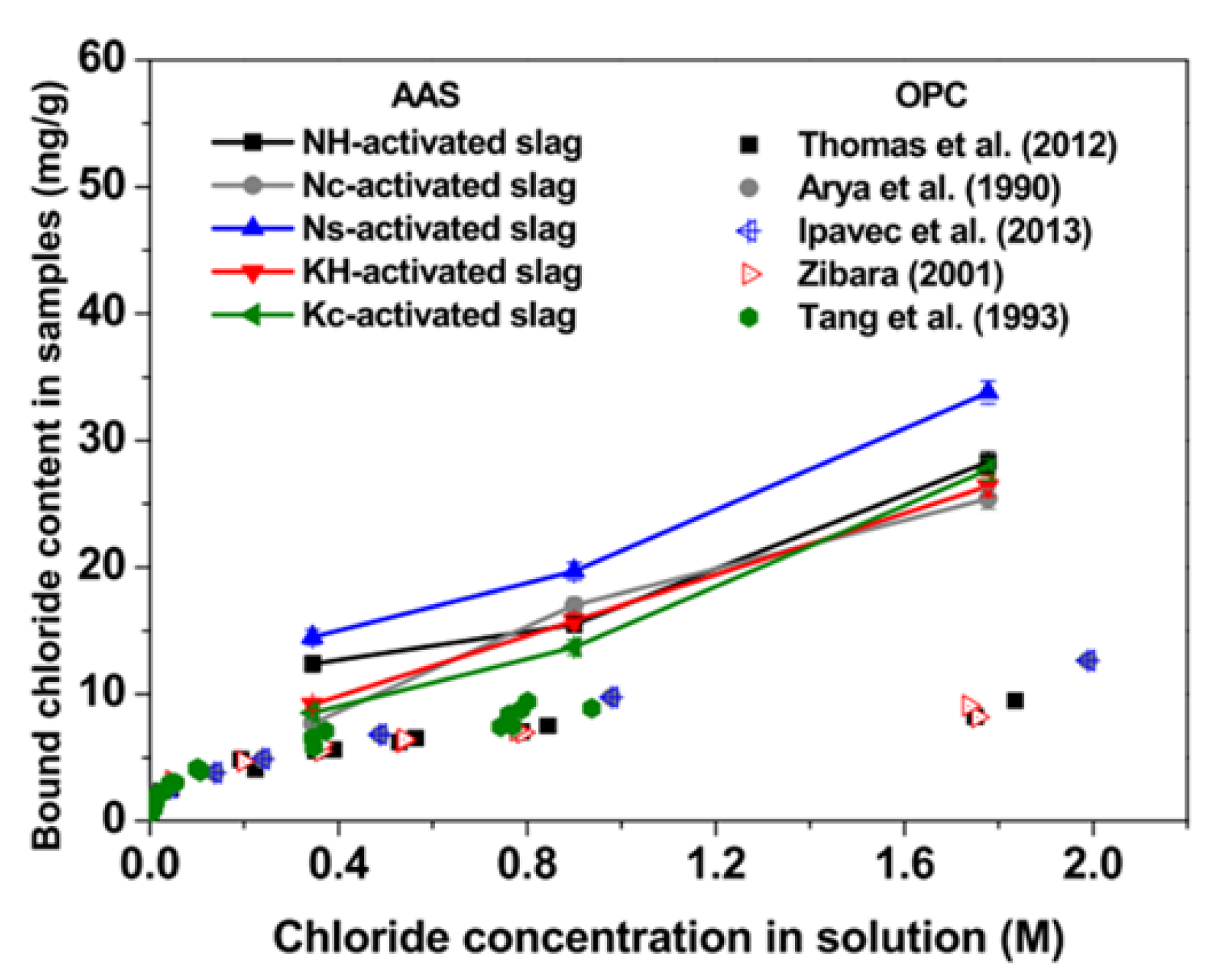 Molecules 25 05074 g008 Molecules 25 05074 g008