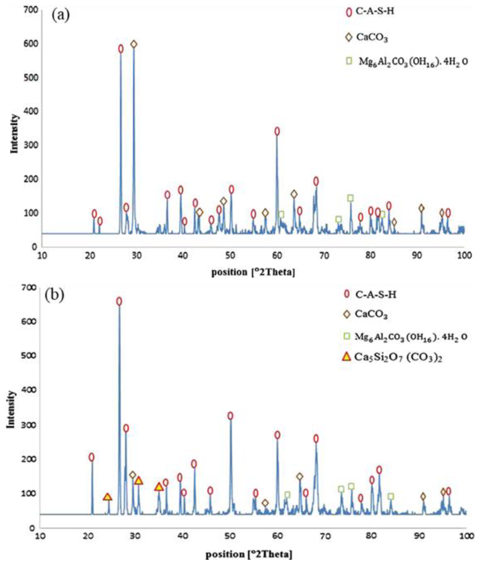 Molecules 25 05074 g010 Molecules 25 05074 g010