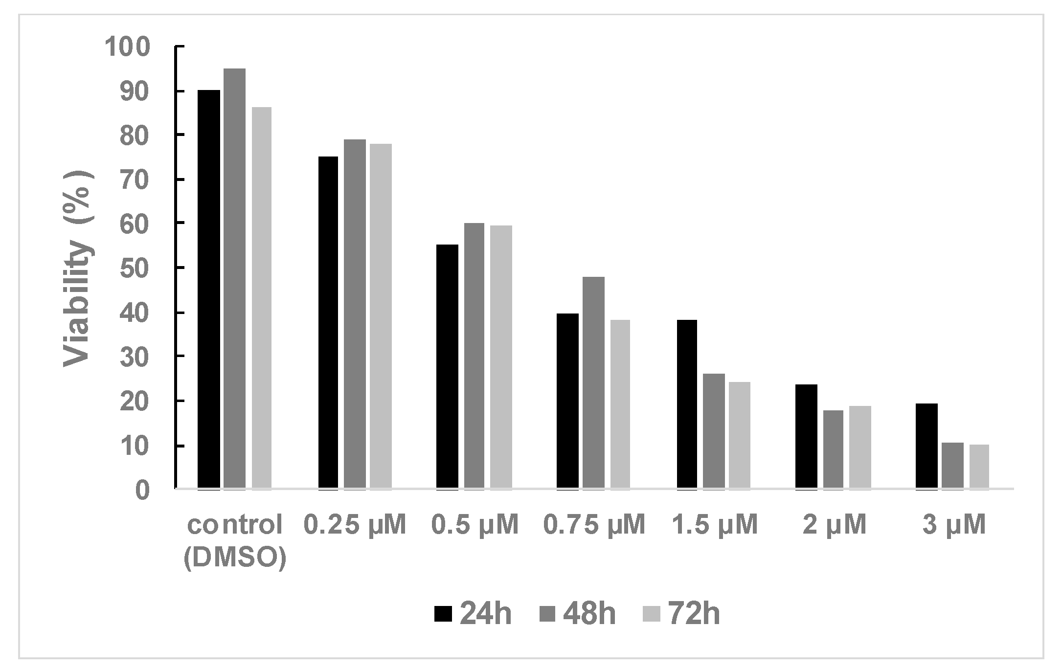 Molecules 25 05075 g002 Molecules 25 05075 g002