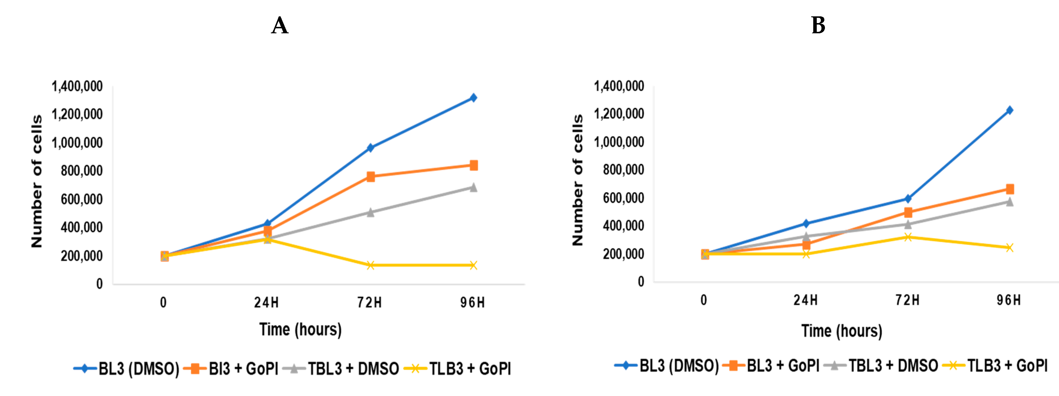Molecules 25 05075 g003 Molecules 25 05075 g003