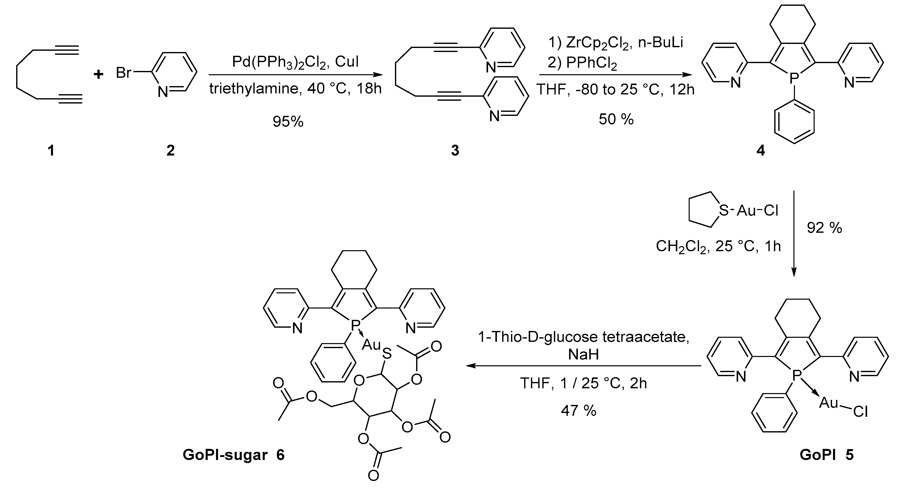 Molecules 25 05075 sch001 Molecules 25 05075 sch001