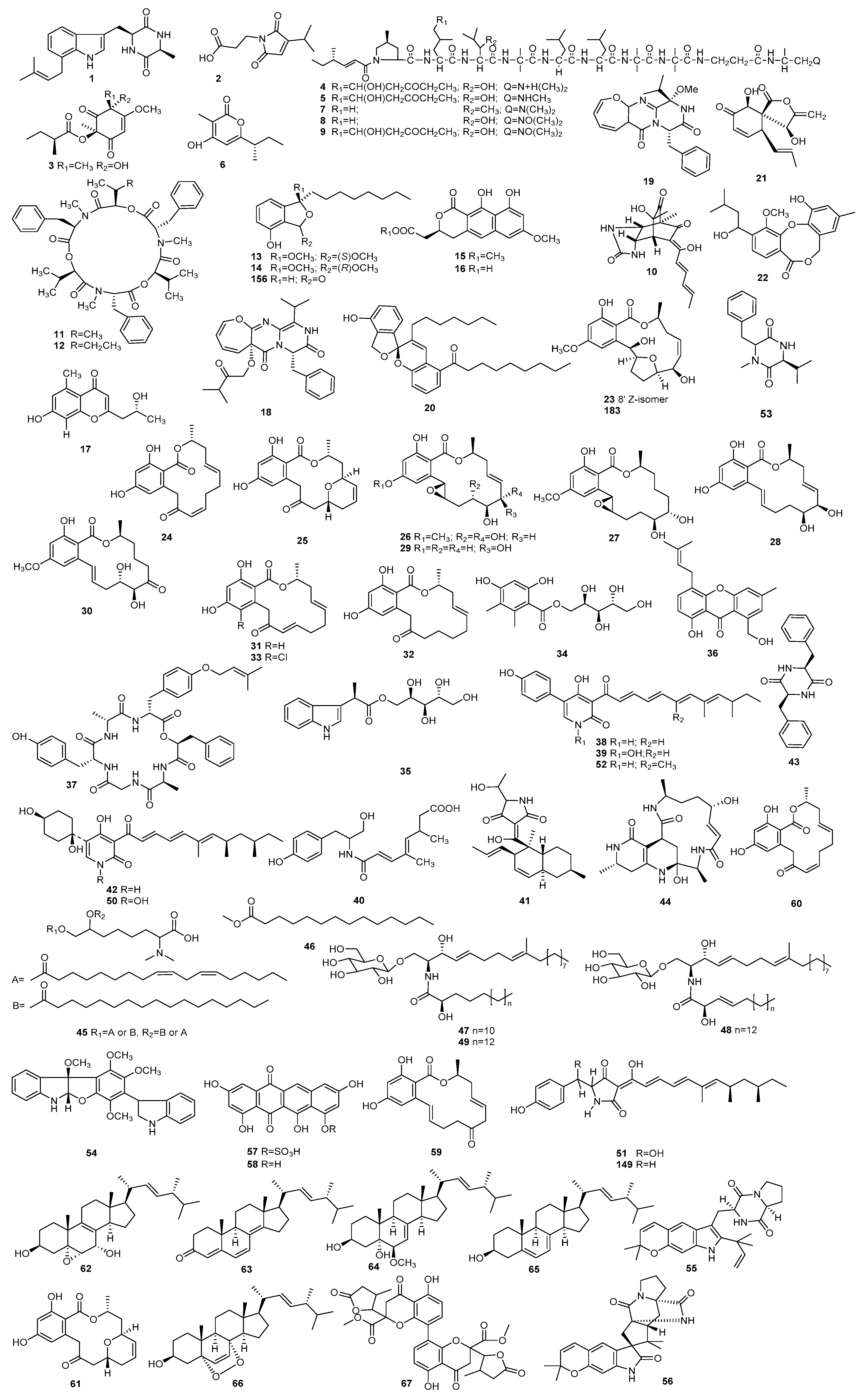Molecules 25 05077 g001 Molecules 25 05077 g001