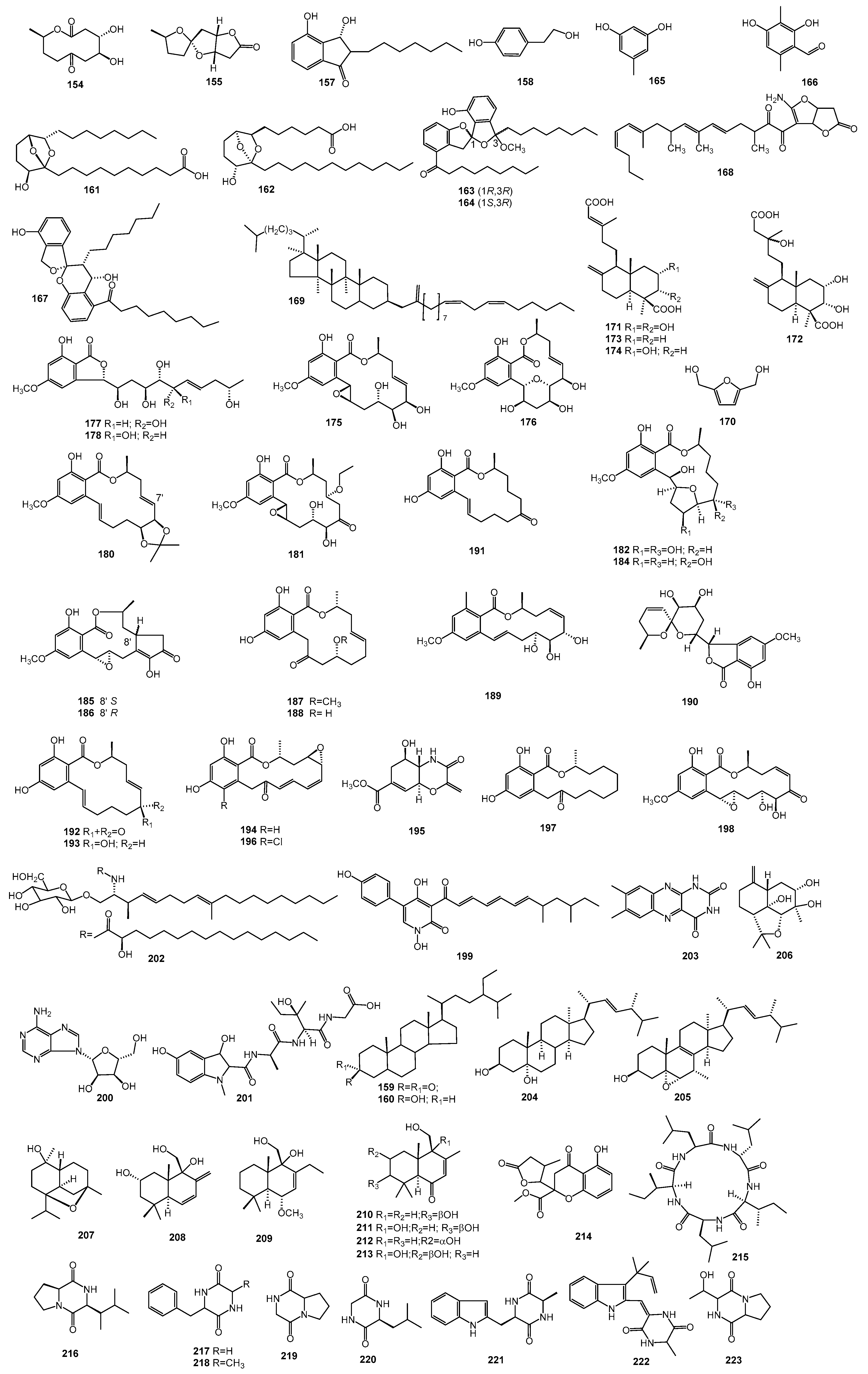 Molecules 25 05077 g003 Molecules 25 05077 g003