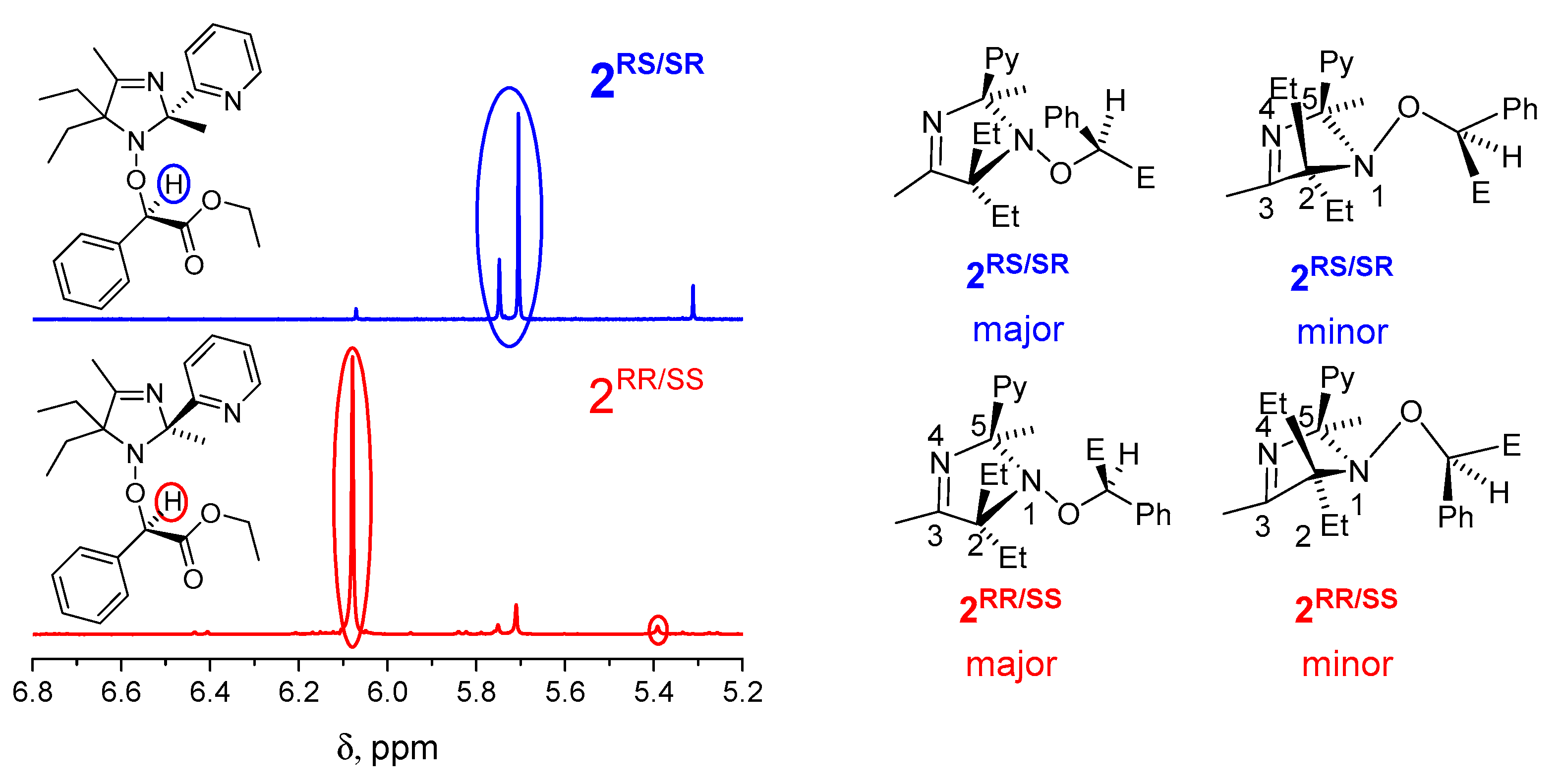 Molecules 25 05080 g001 Molecules 25 05080 g001