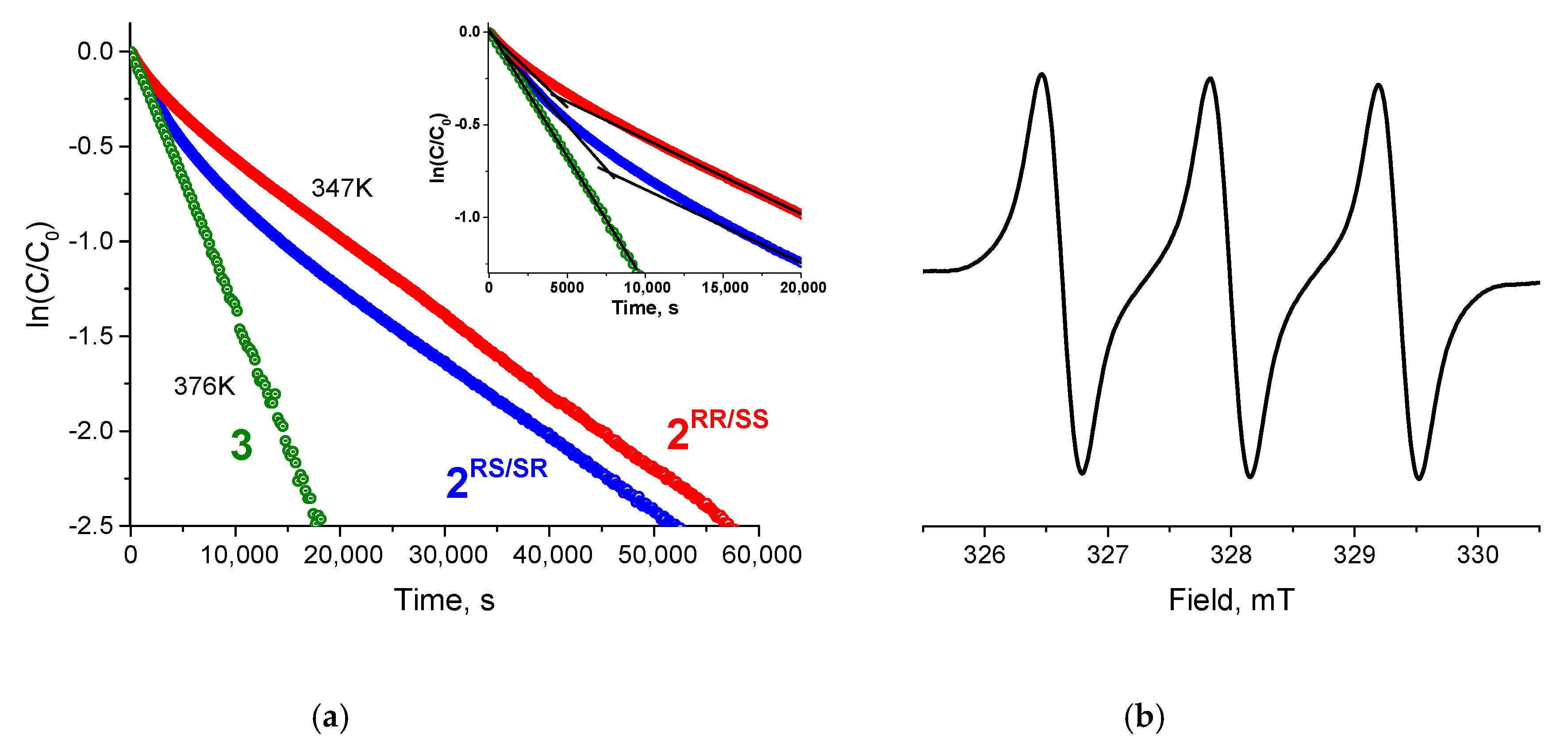 Molecules 25 05080 g005 Molecules 25 05080 g005