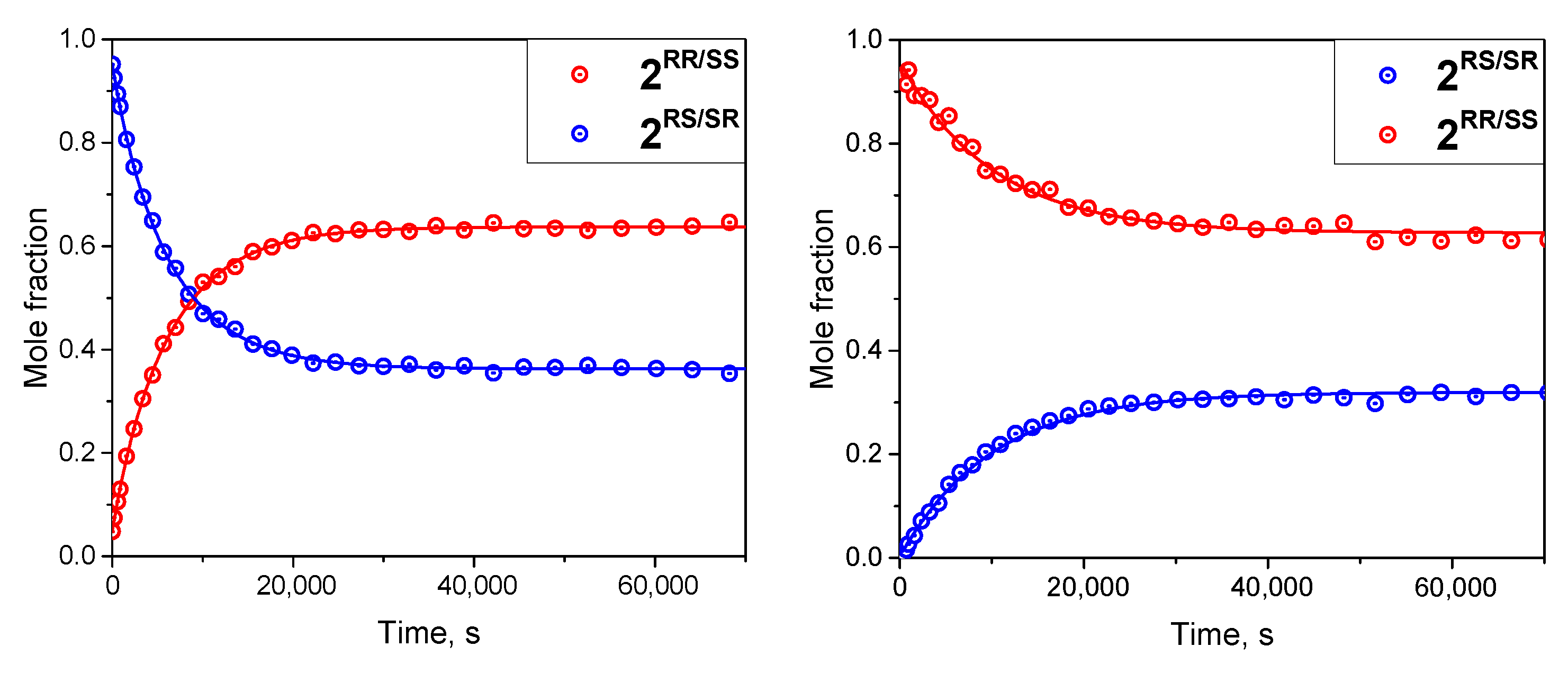 Molecules 25 05080 g006 Molecules 25 05080 g006