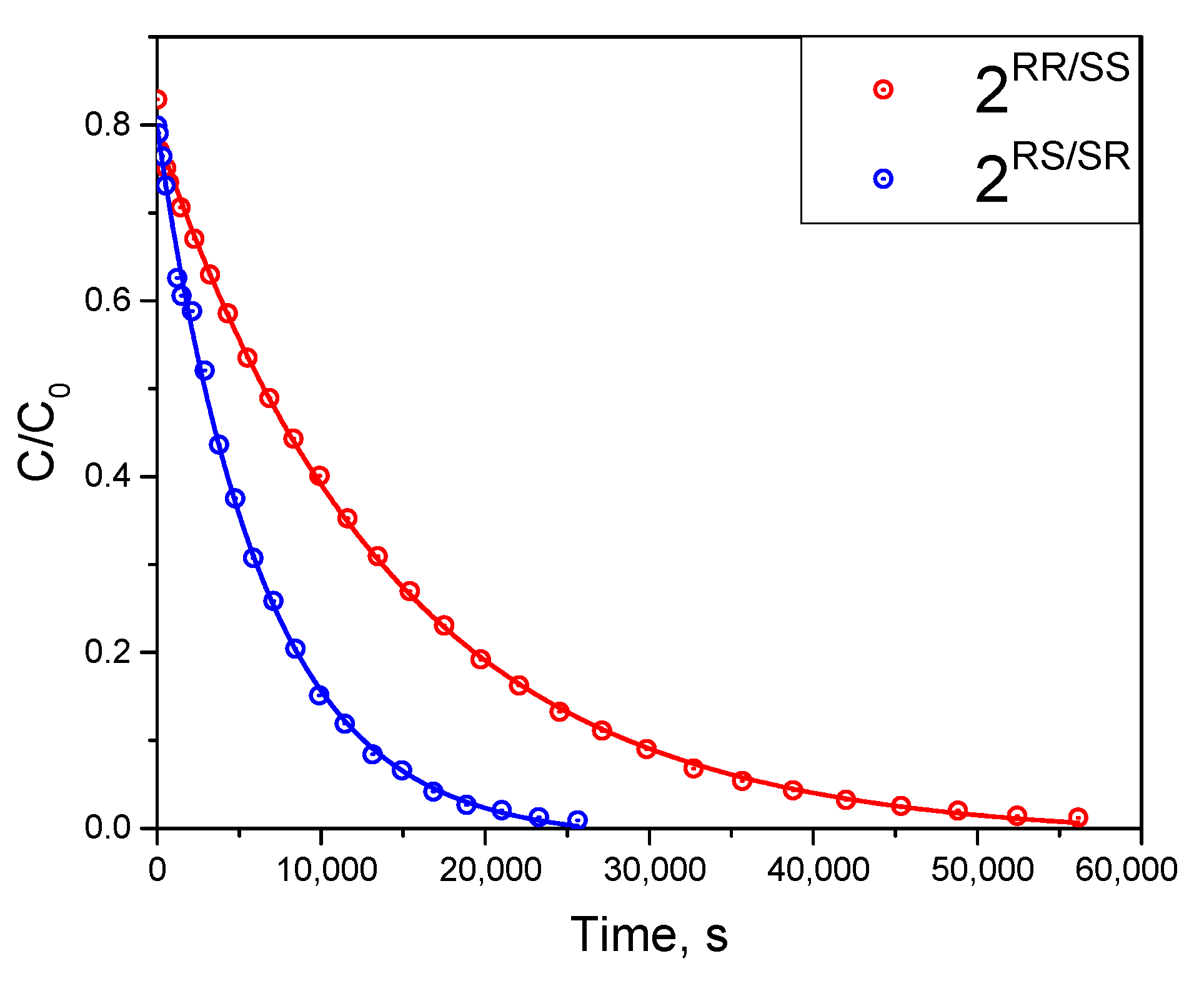Molecules 25 05080 g008 Molecules 25 05080 g008