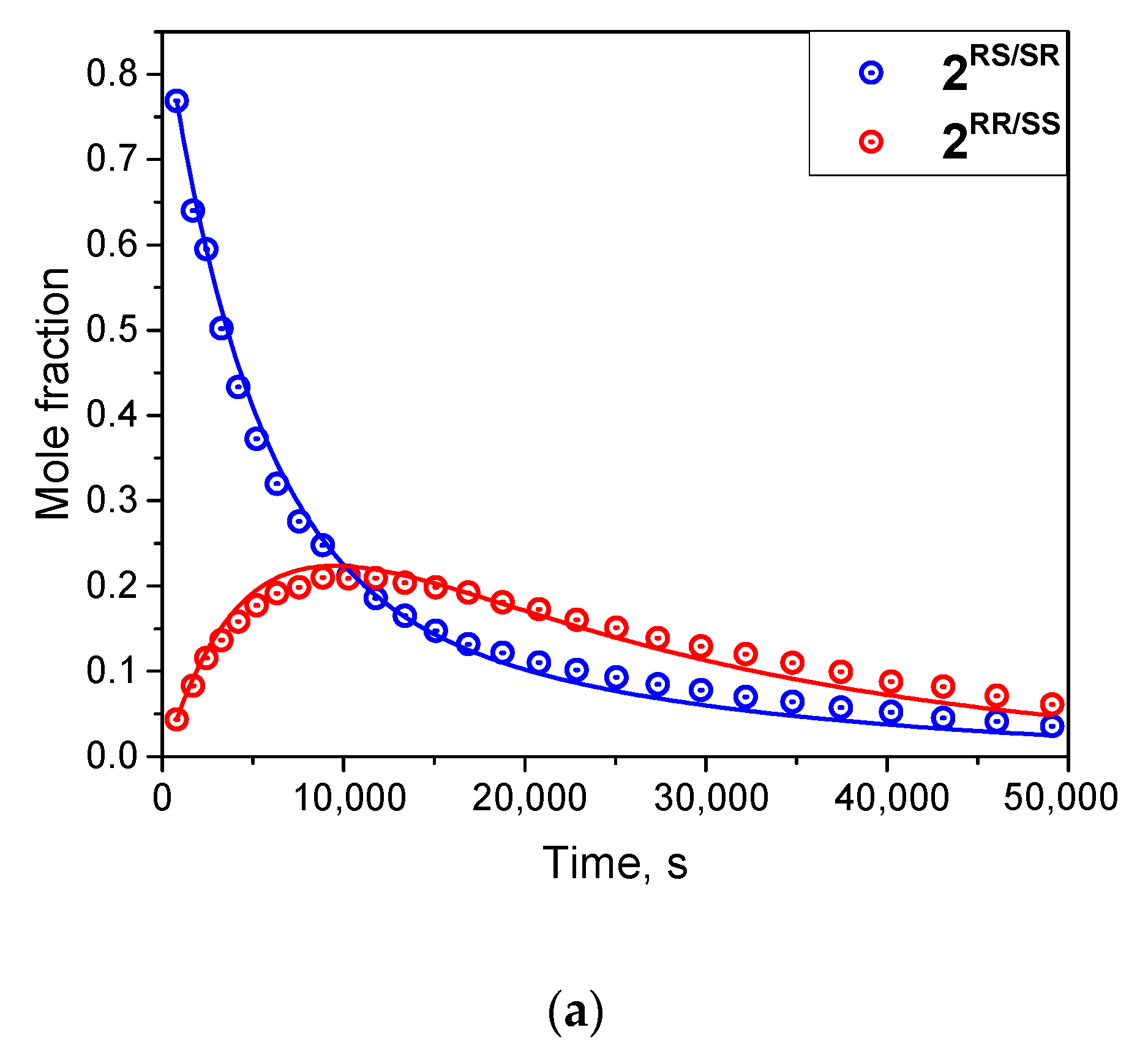 Molecules 25 05080 g009a Molecules 25 05080 g009a