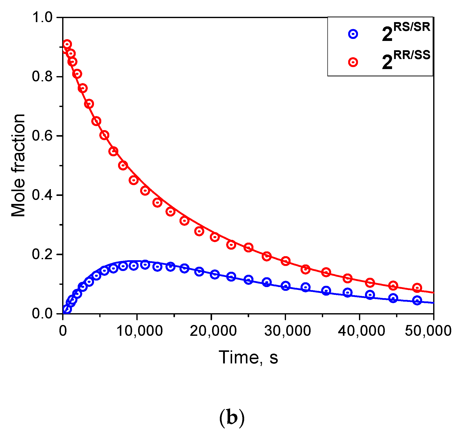Molecules 25 05080 g009b Molecules 25 05080 g009b