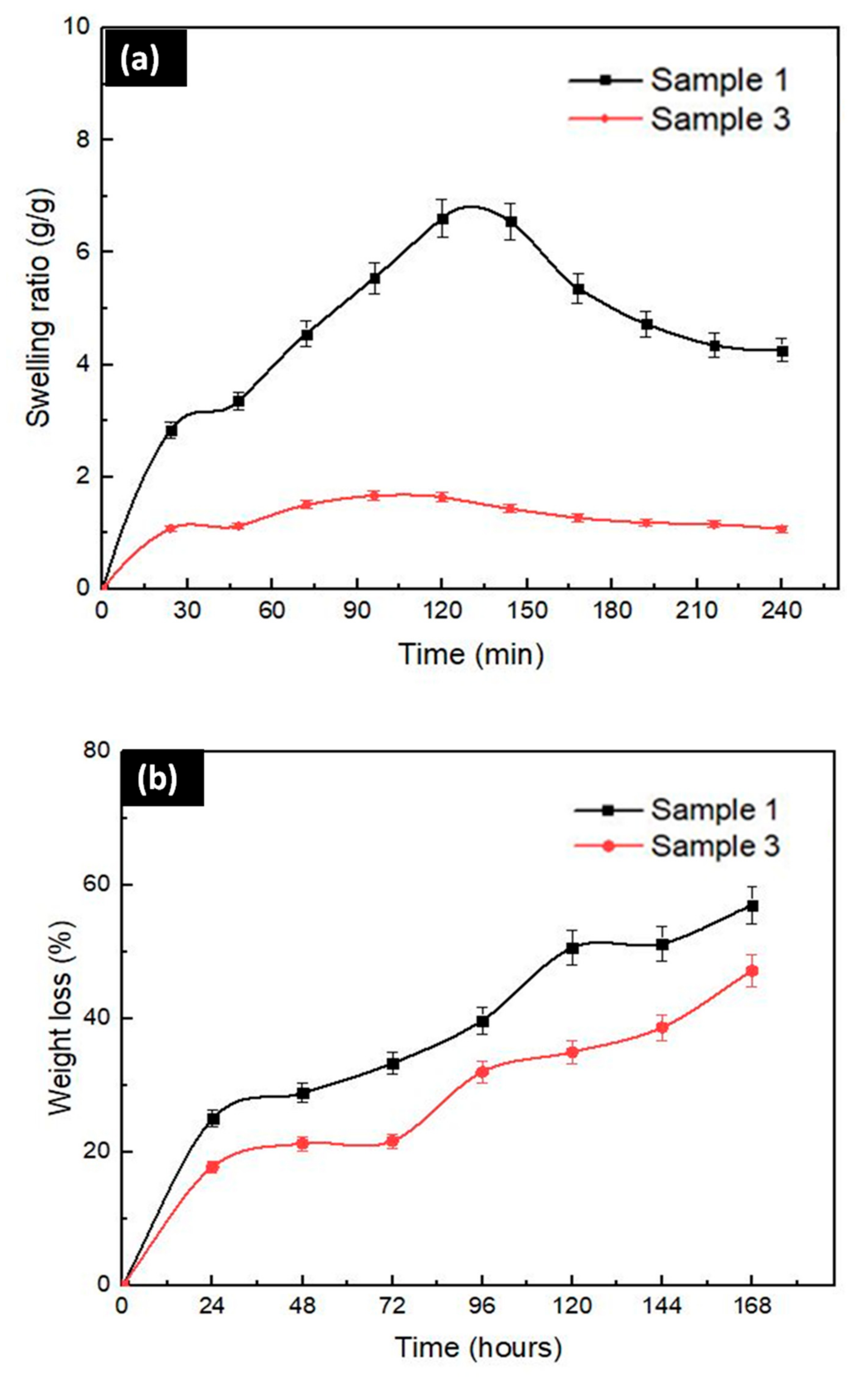 Molecules 25 05082 g005 Molecules 25 05082 g005
