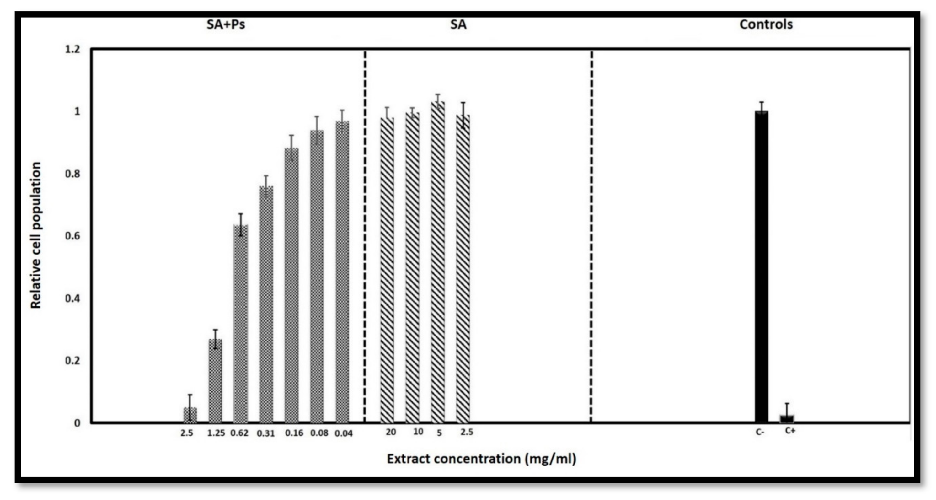 Molecules 25 05082 g007 Molecules 25 05082 g007