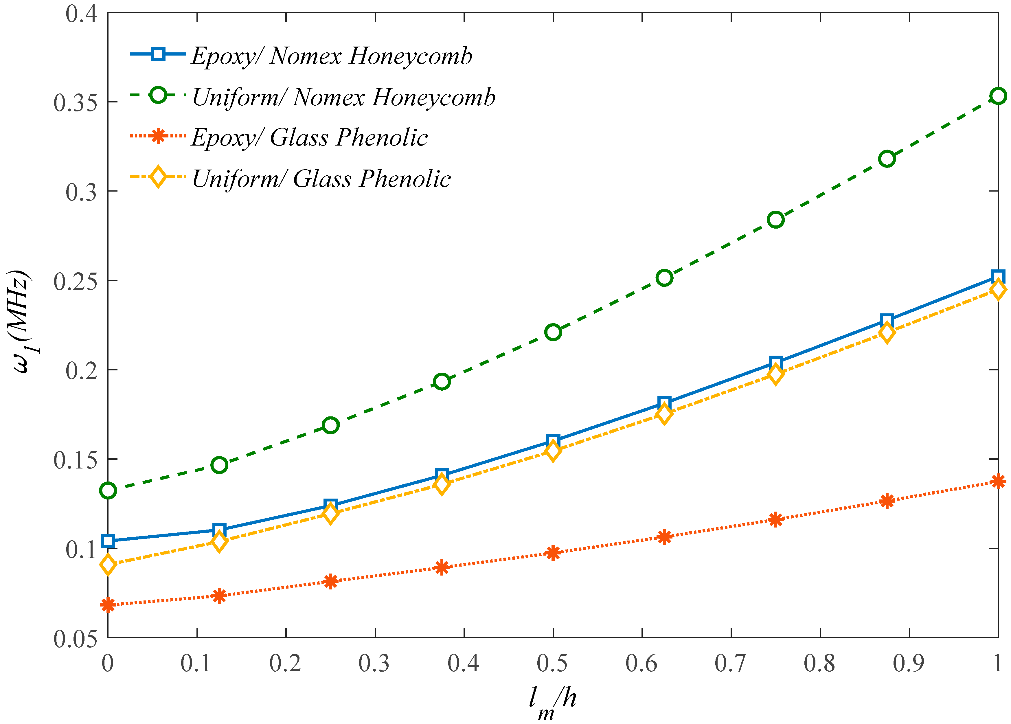 Molecules 25 05085 g004