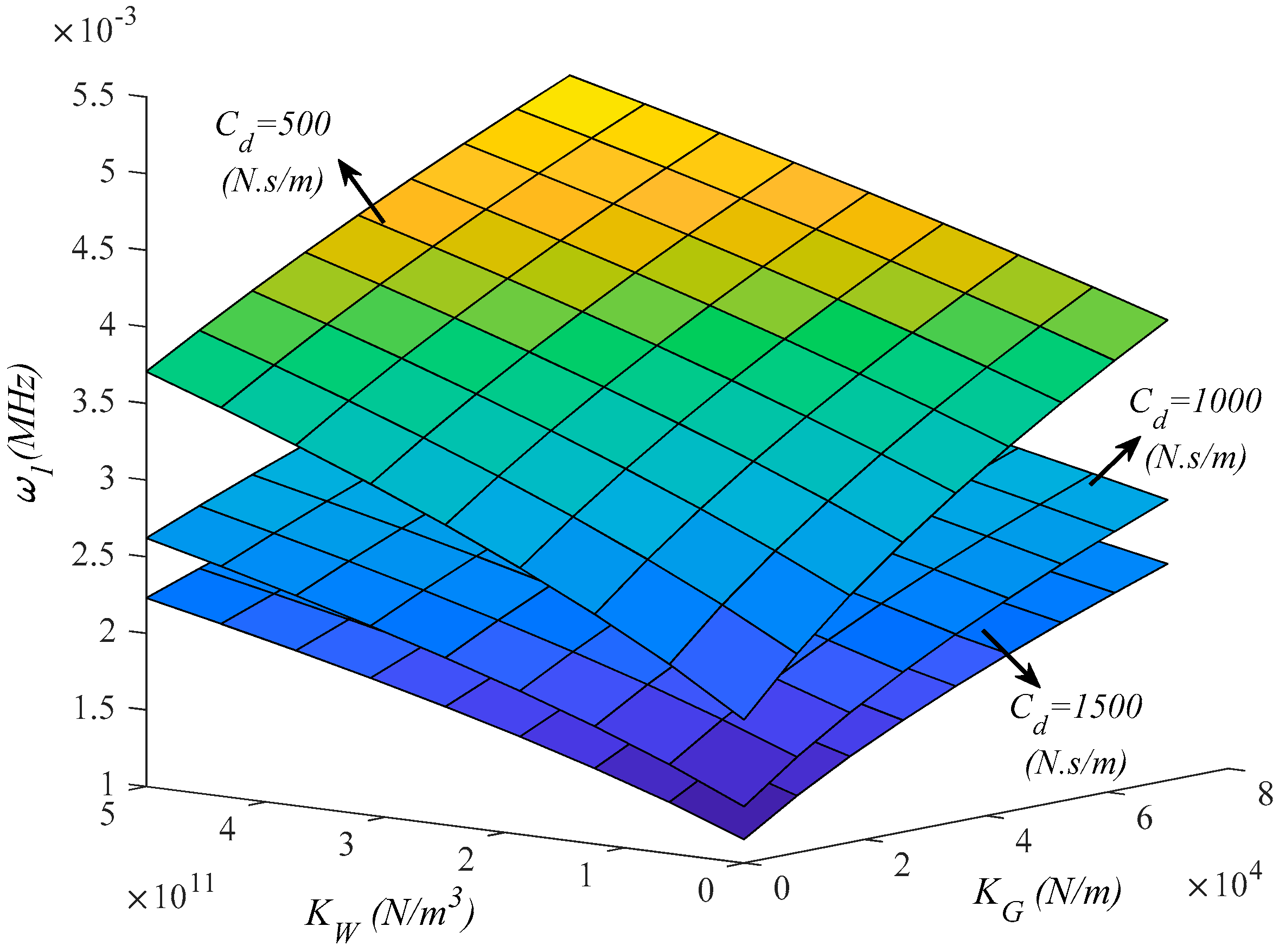 Molecules 25 05085 g006