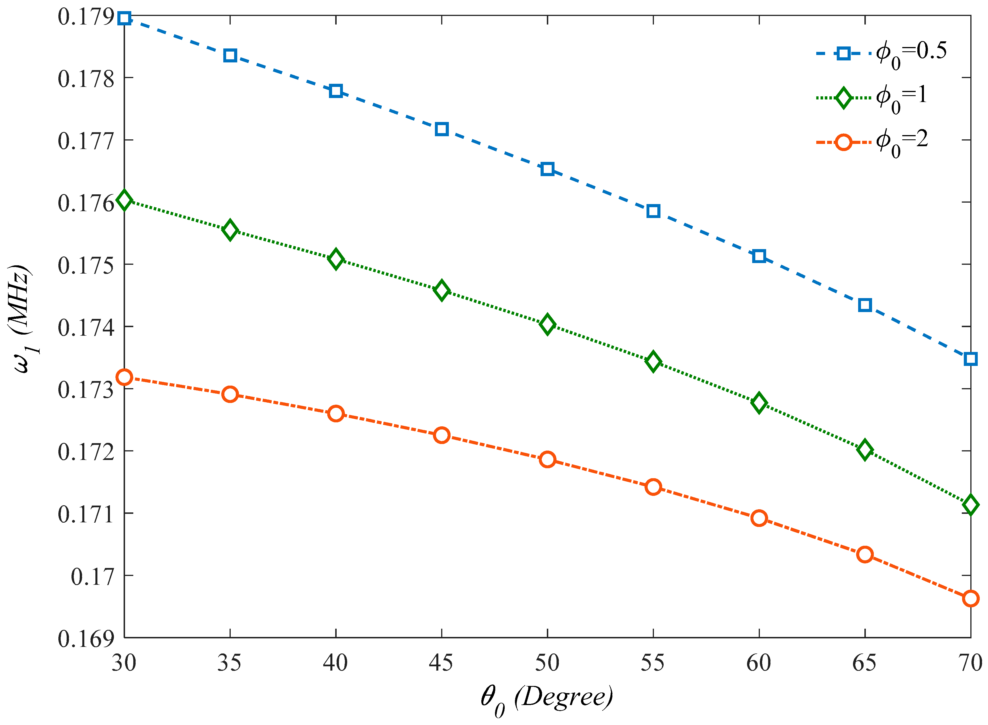 Molecules 25 05085 g008