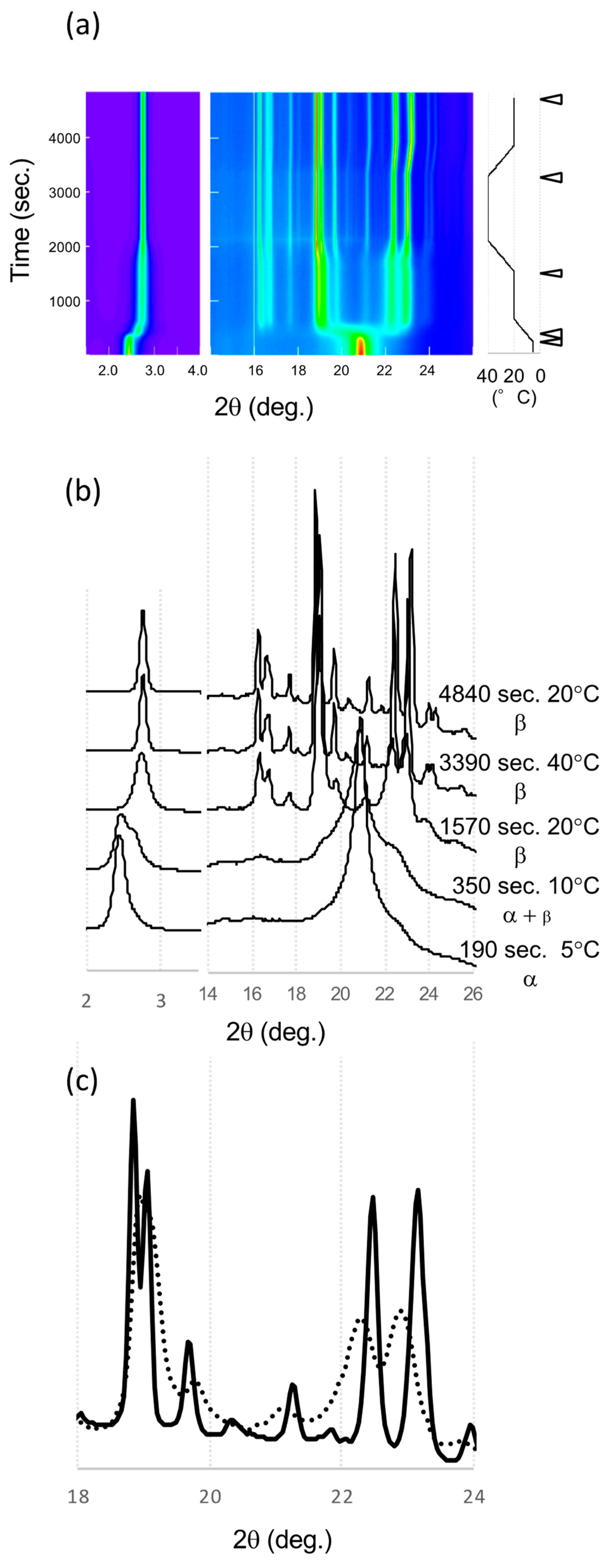 Molecules 25 05086 g006