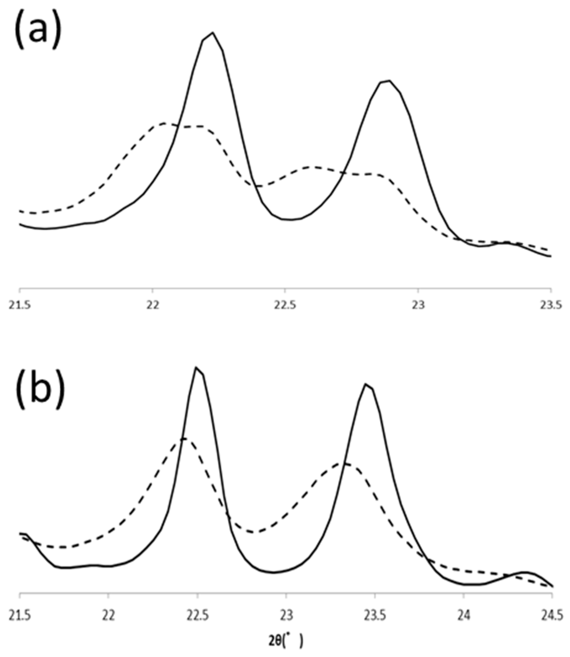 Molecules 25 05086 g008