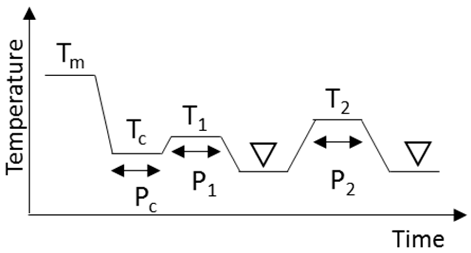 Molecules 25 05086 g009
