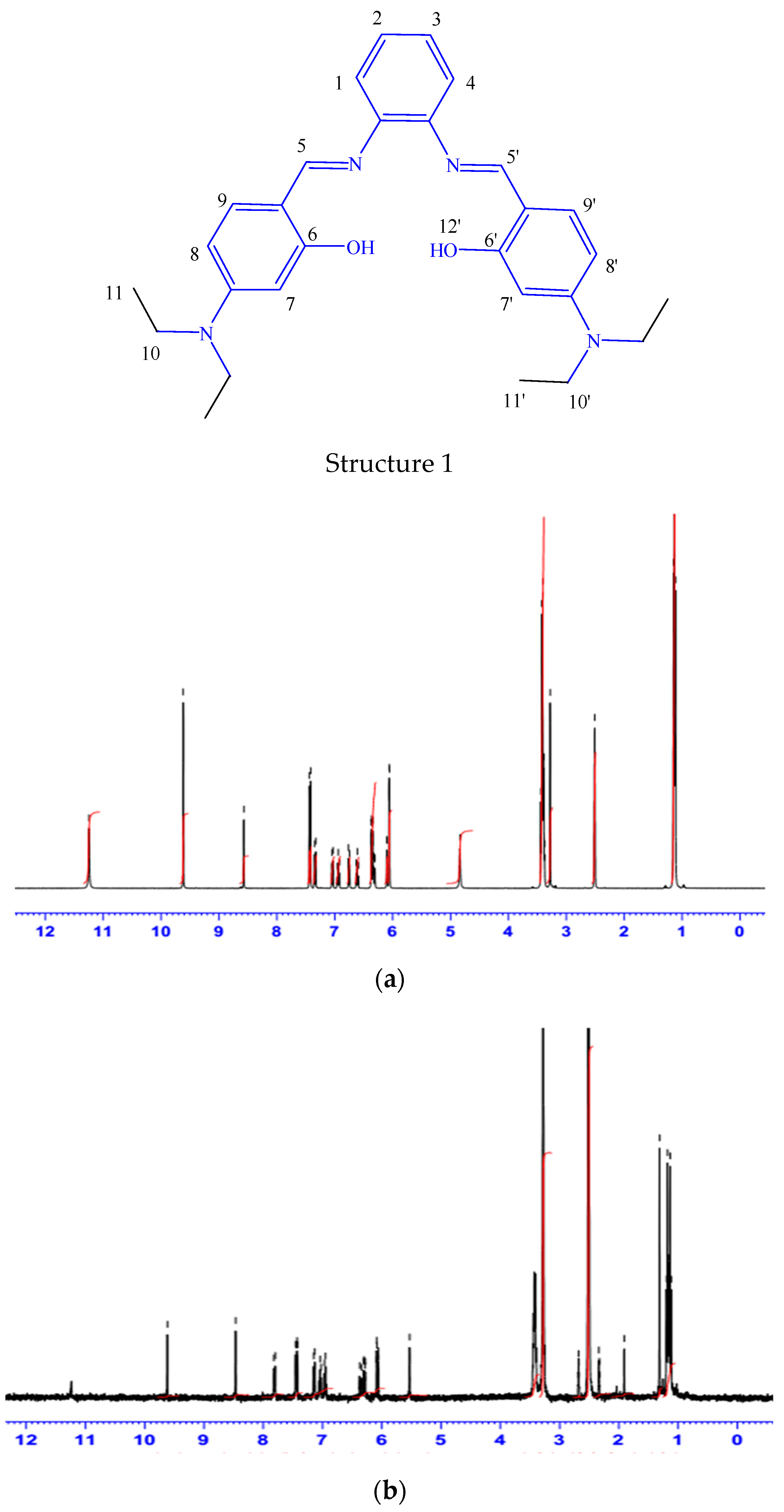 Molecules 25 05089 g001