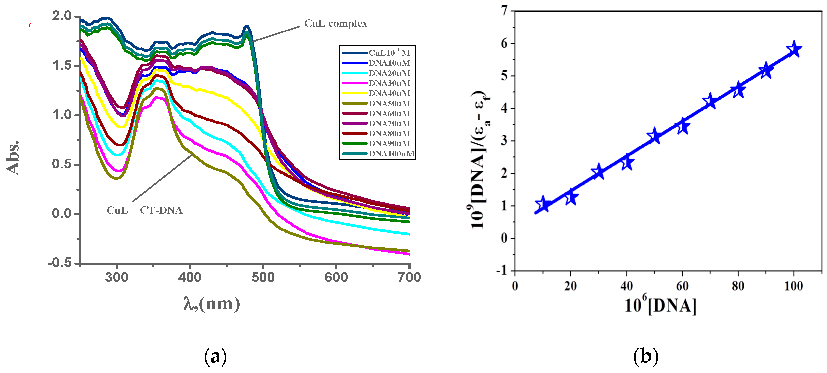 Molecules 25 05089 g006