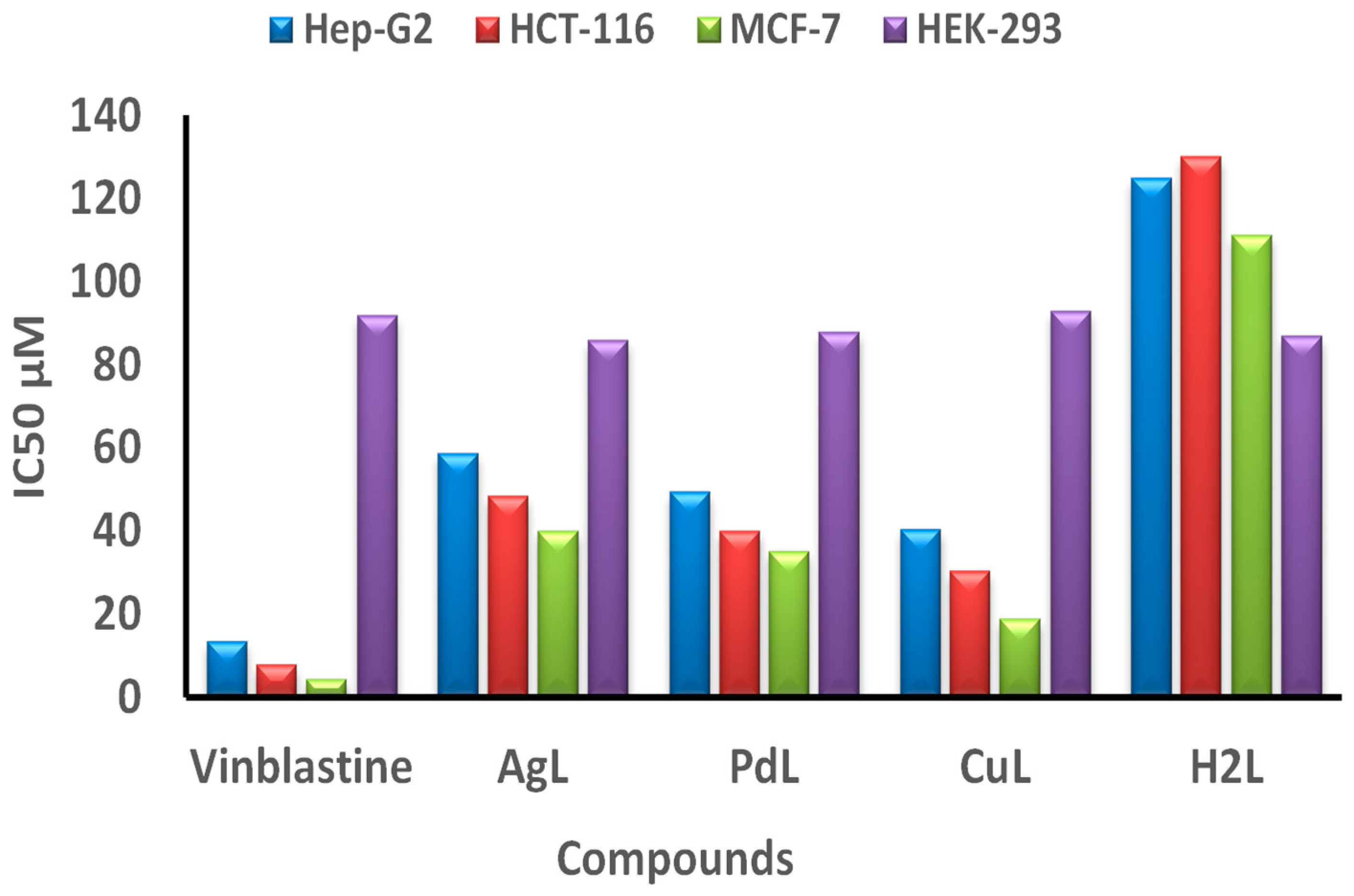 Molecules 25 05089 g010