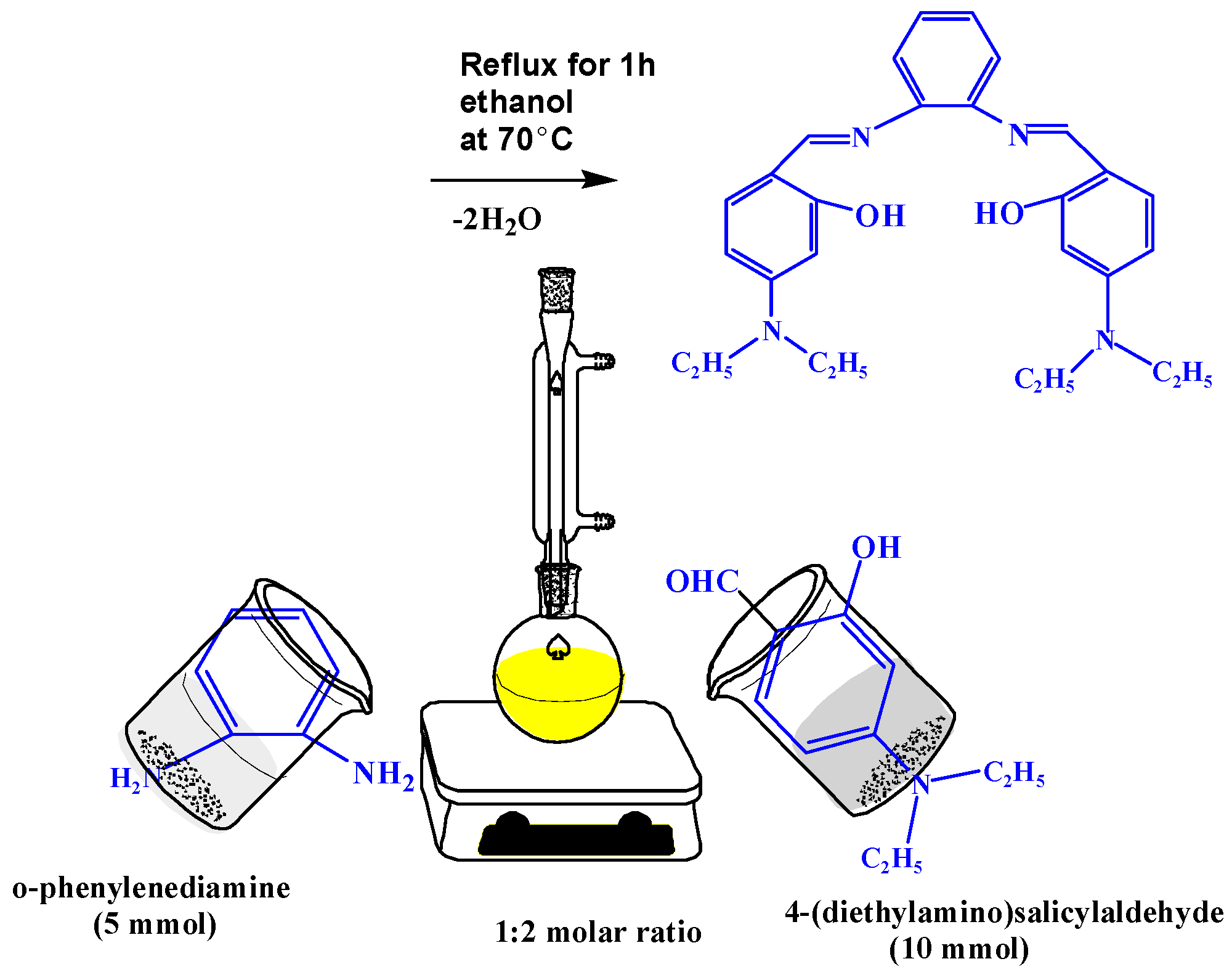 Molecules 25 05089 sch001