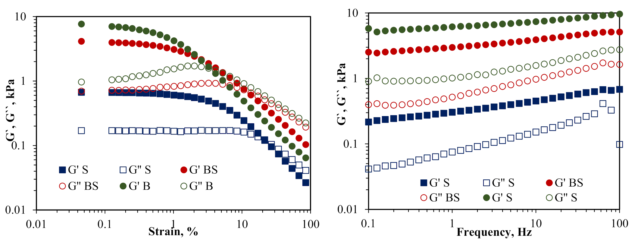 Molecules 25 05090 g001 Molecules 25 05090 g001