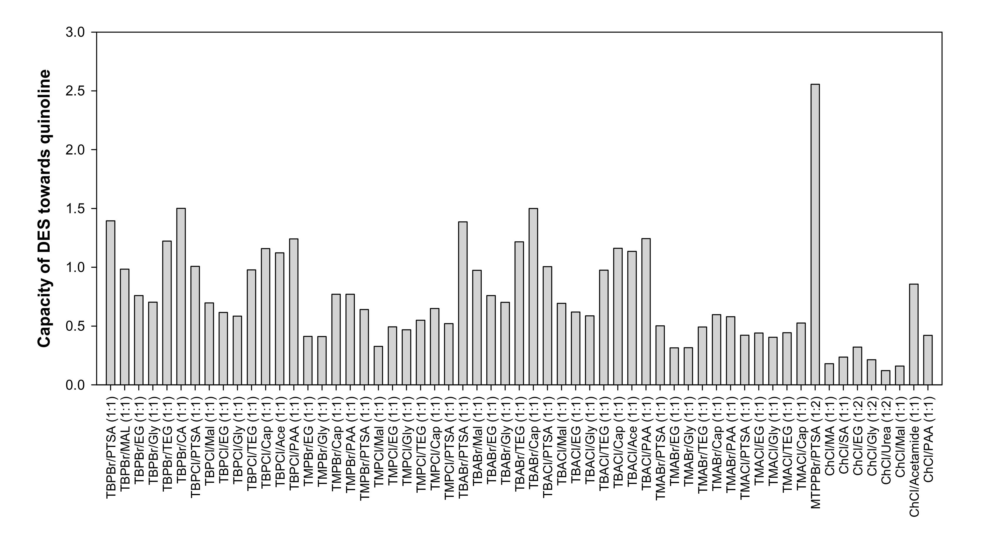 Molecules 25 05093 g001