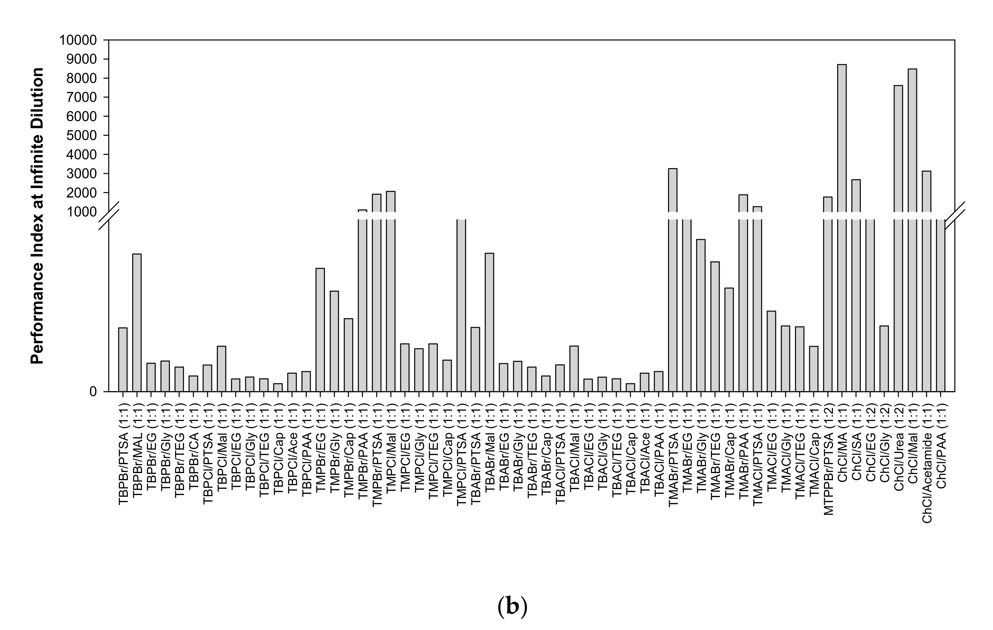 Molecules 25 05093 g002b