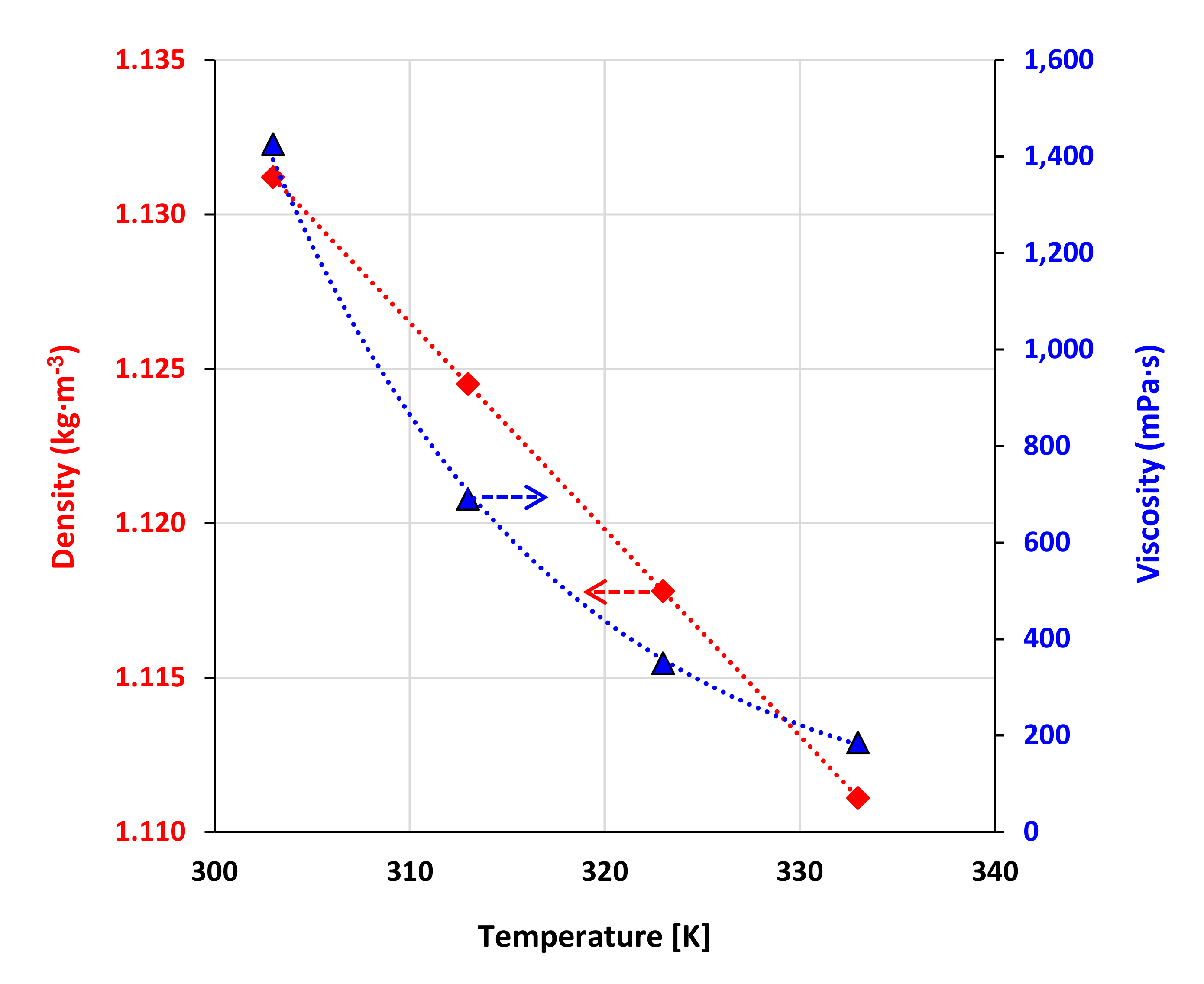 Molecules 25 05093 g005