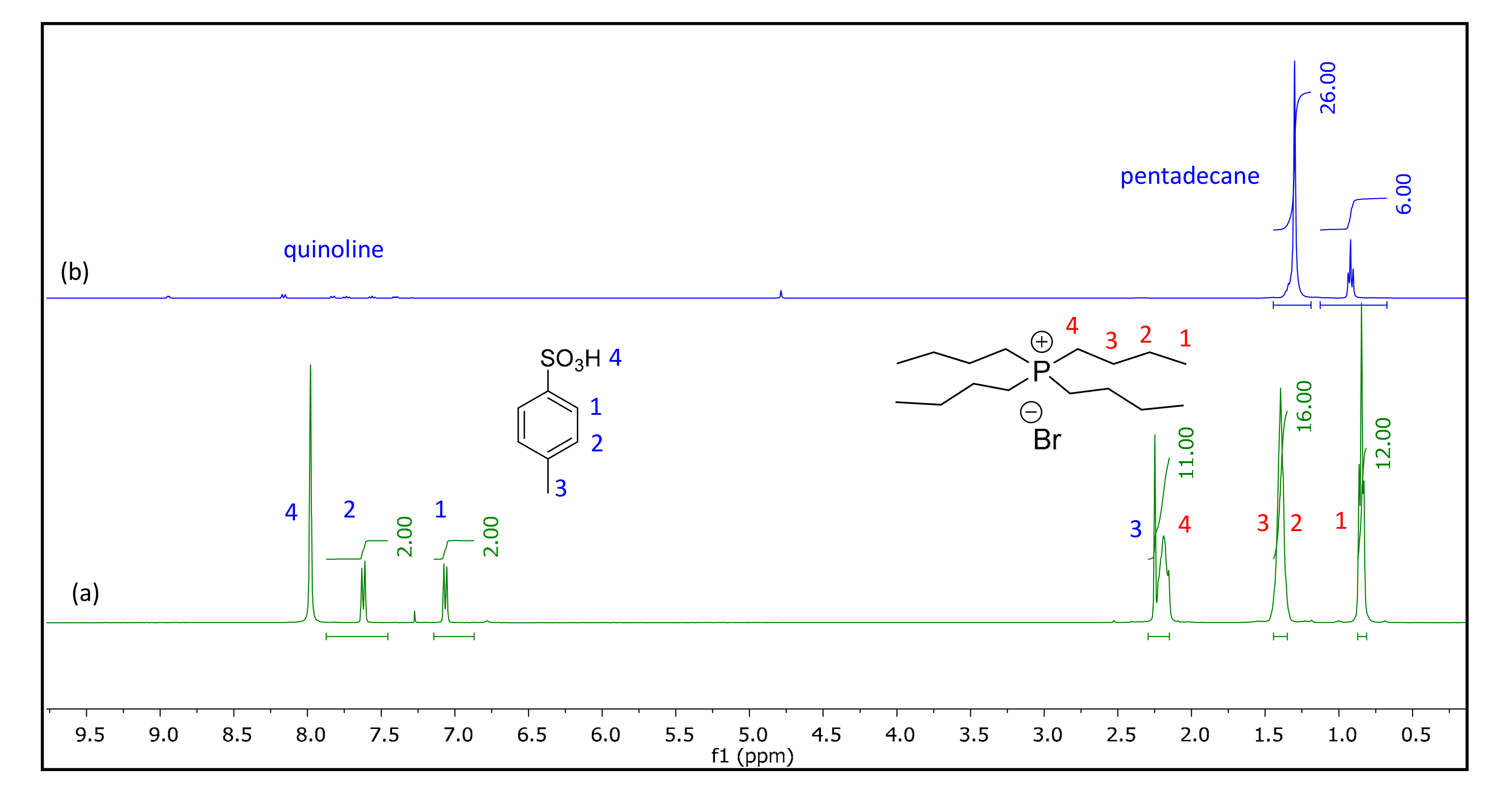 Molecules 25 05093 g007