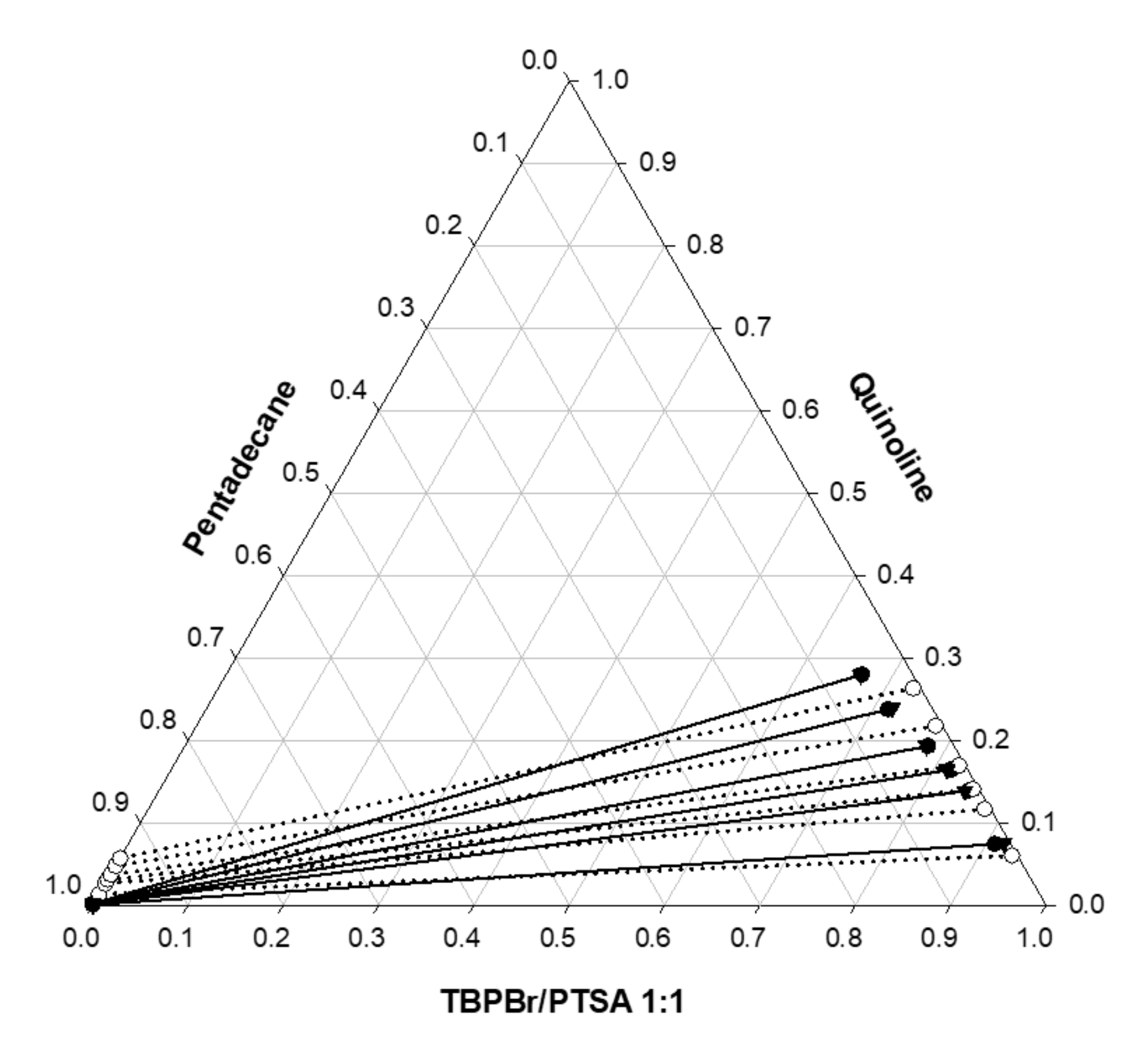 Molecules 25 05093 g009
