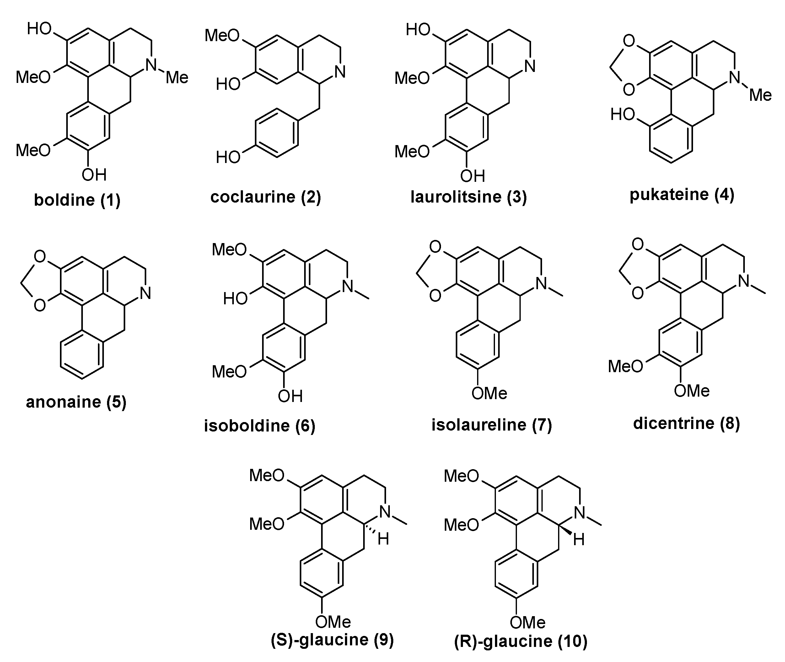 Molecules 25 05094 g002