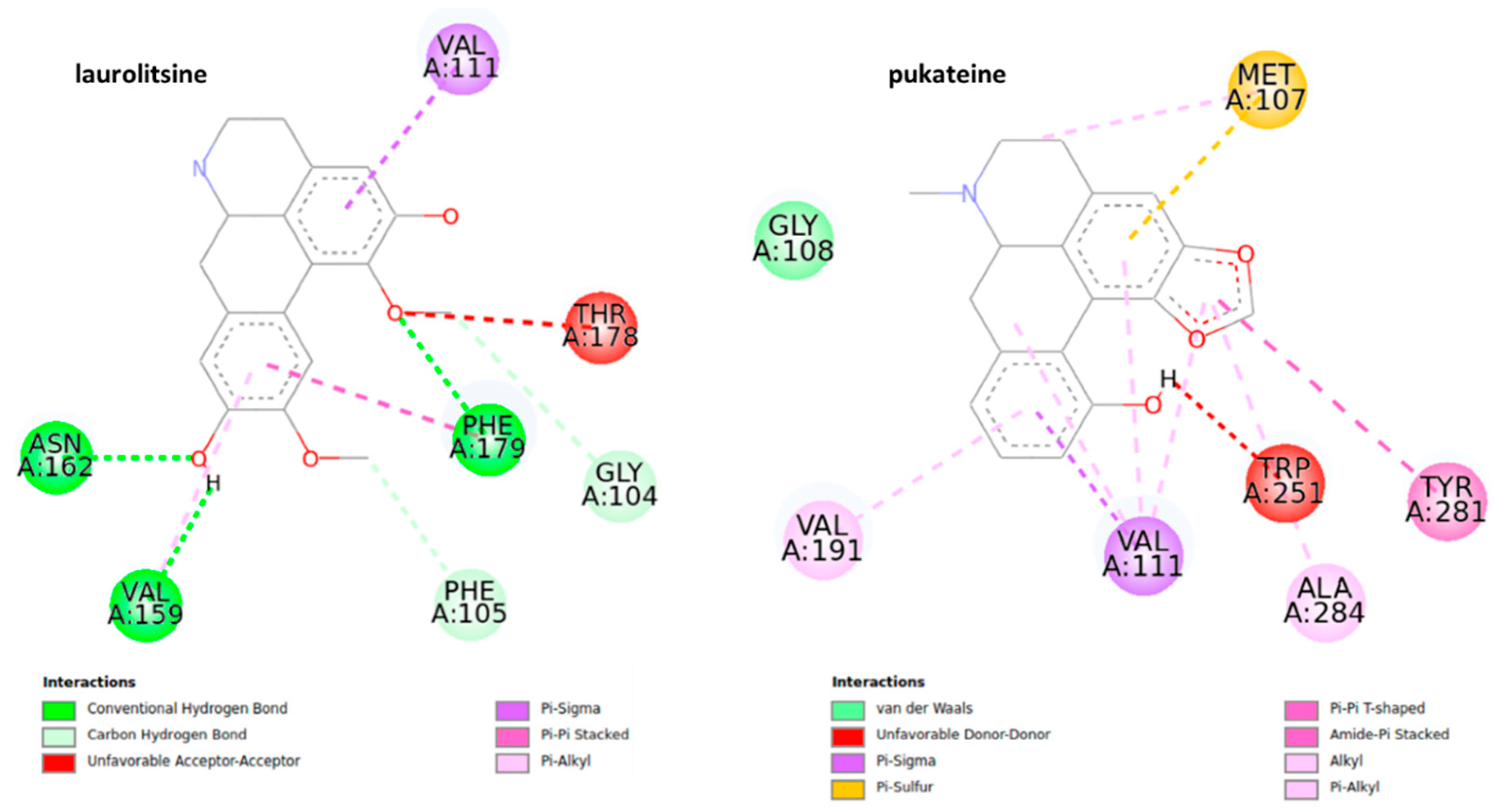 Molecules 25 05094 g007b