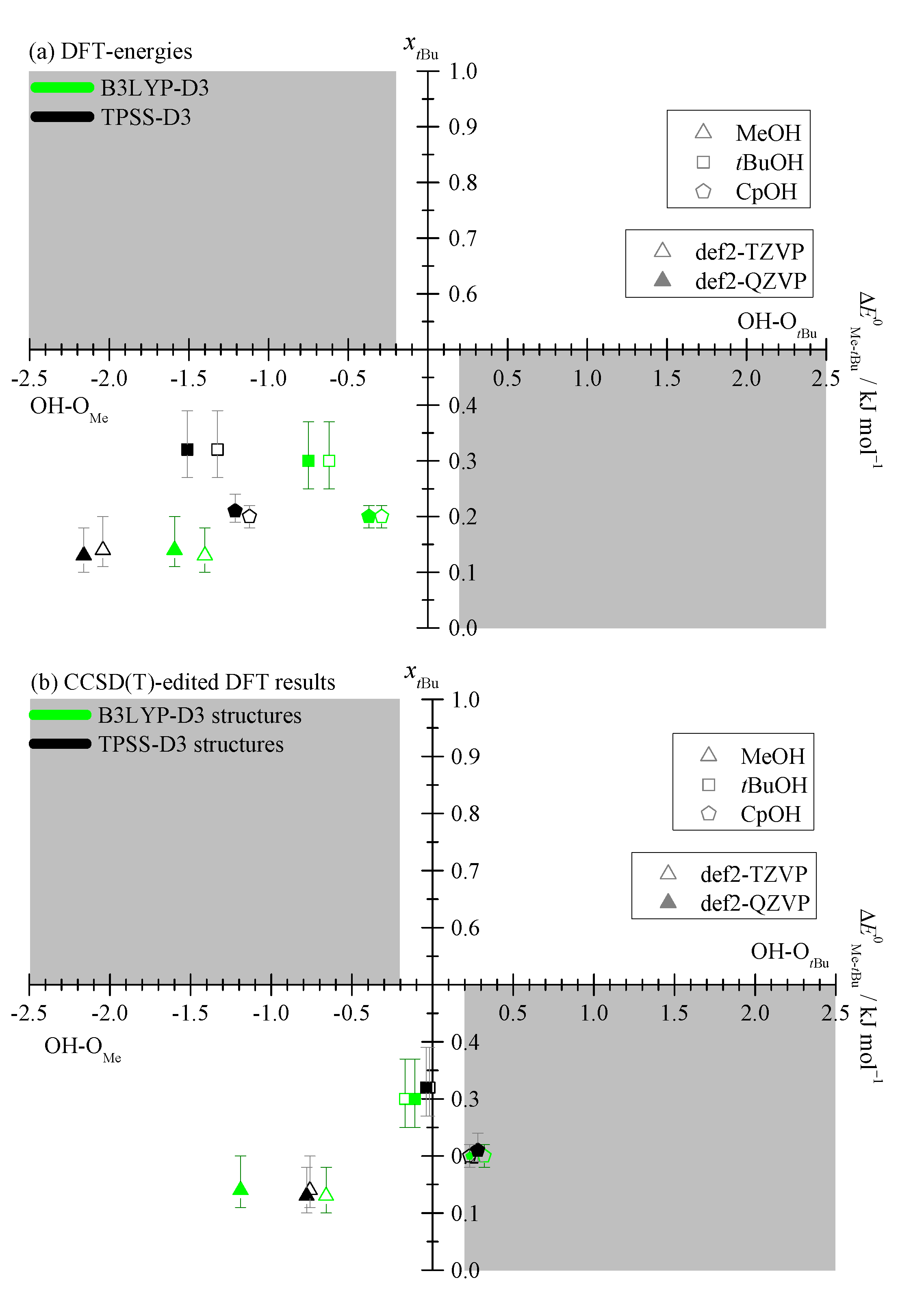 Molecules 25 05095 g006
