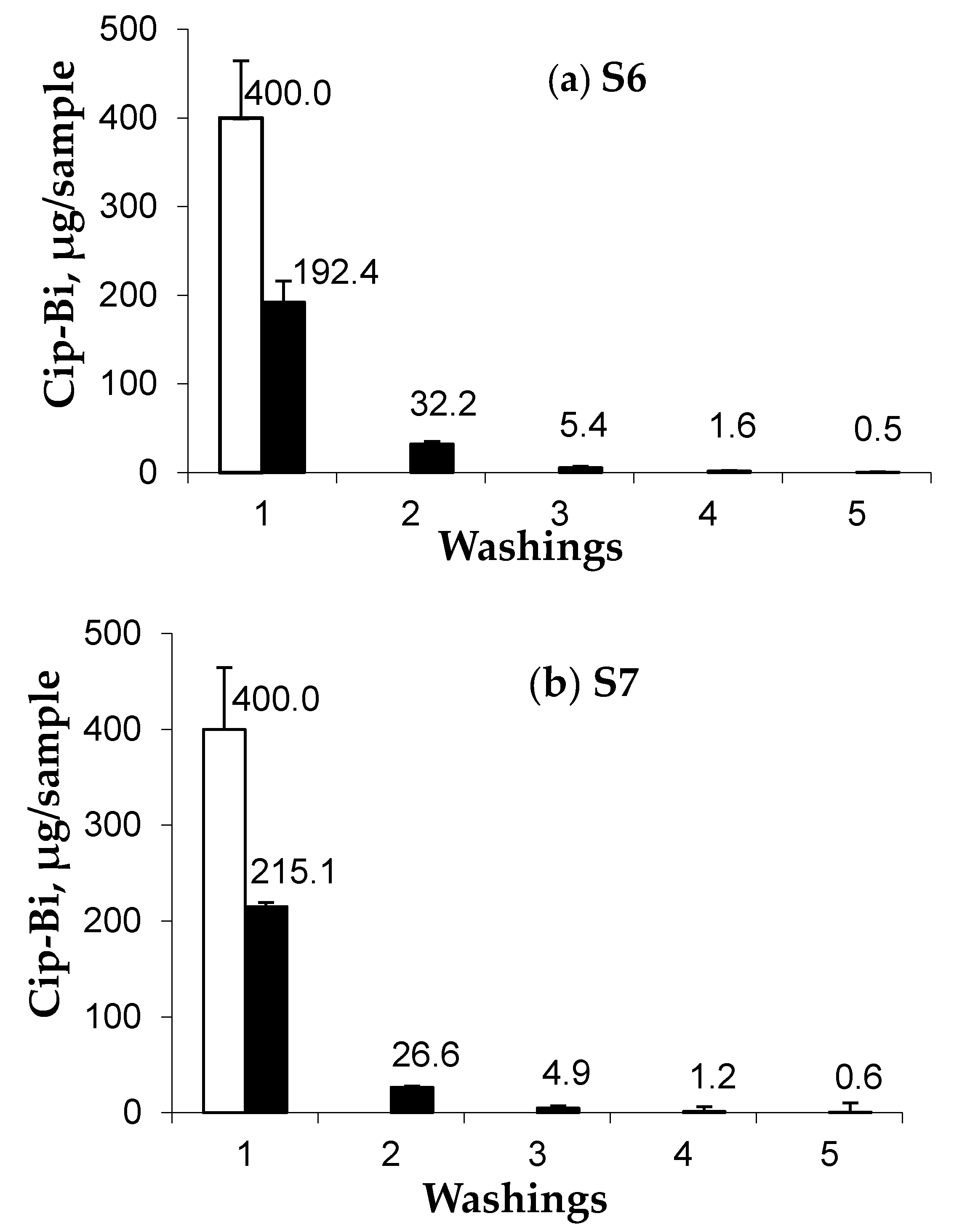 Molecules 25 05096 g004 Molecules 25 05096 g004