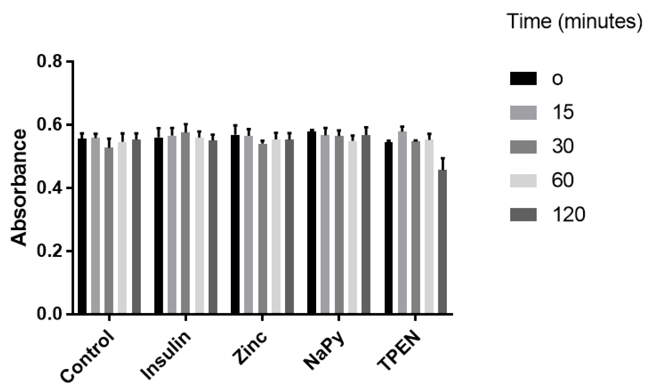 Molecules 25 05098 g001