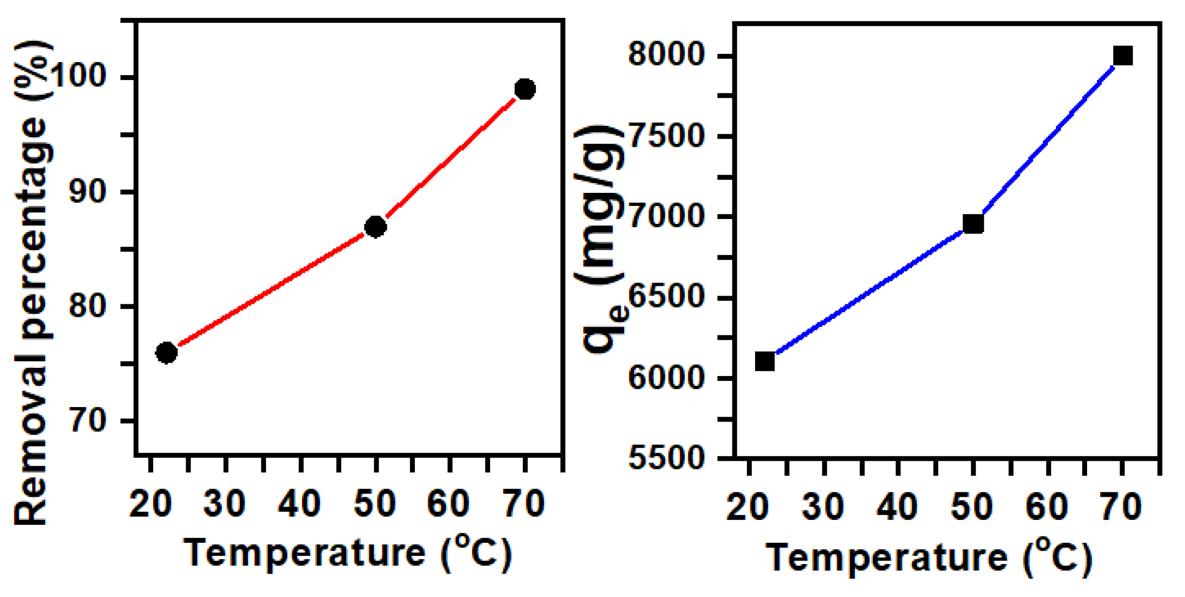 Molecules 25 05100 g004