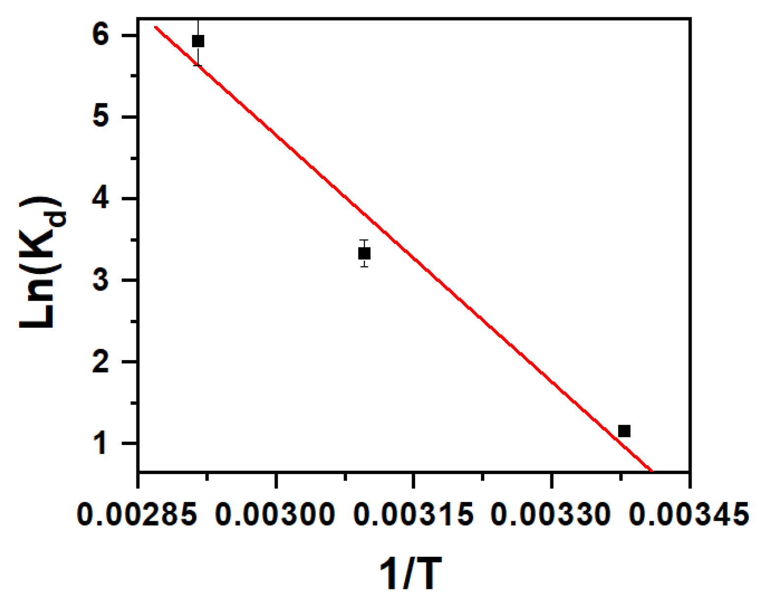Molecules 25 05100 g005