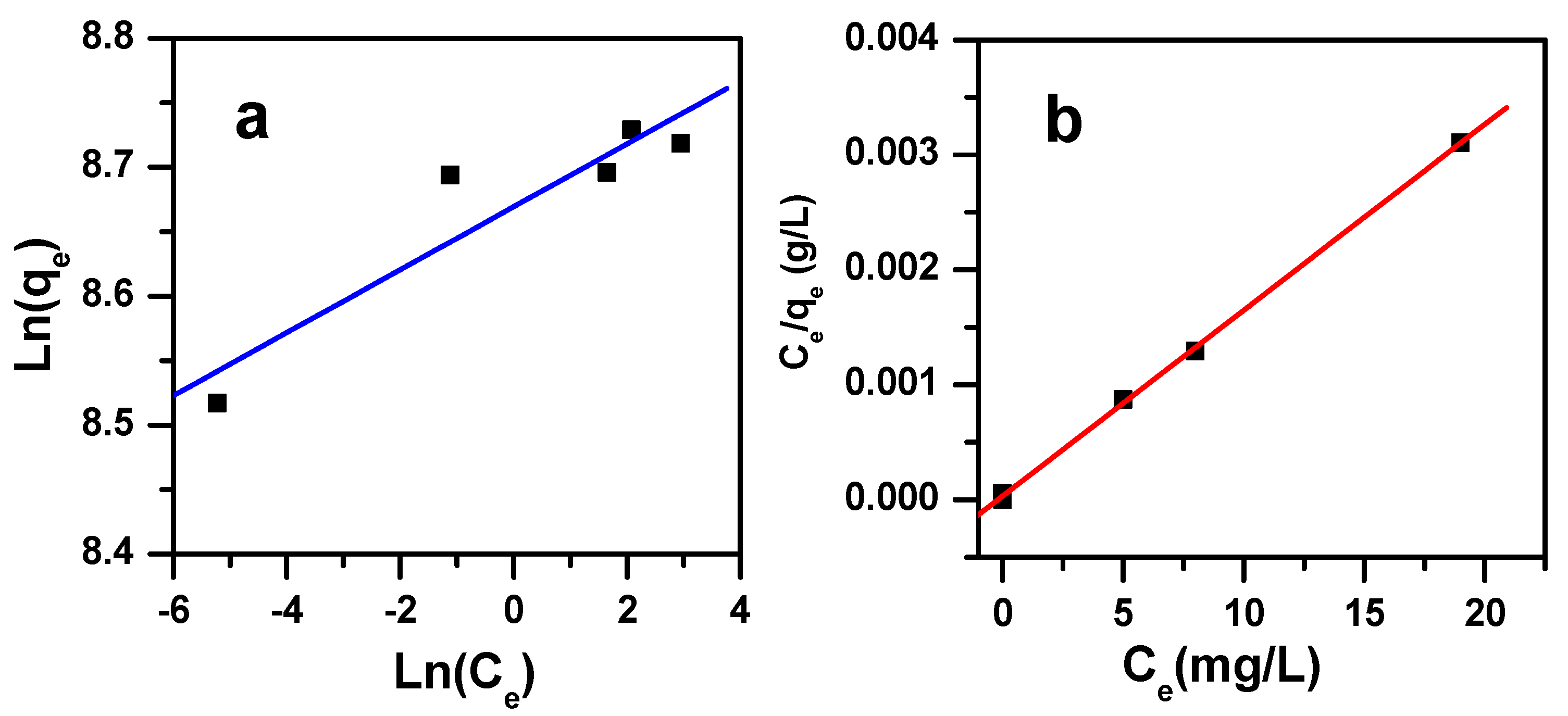 Molecules 25 05100 g009
