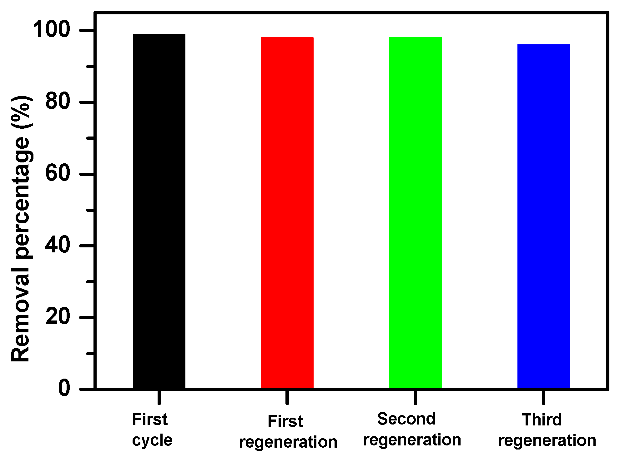 Molecules 25 05100 g010