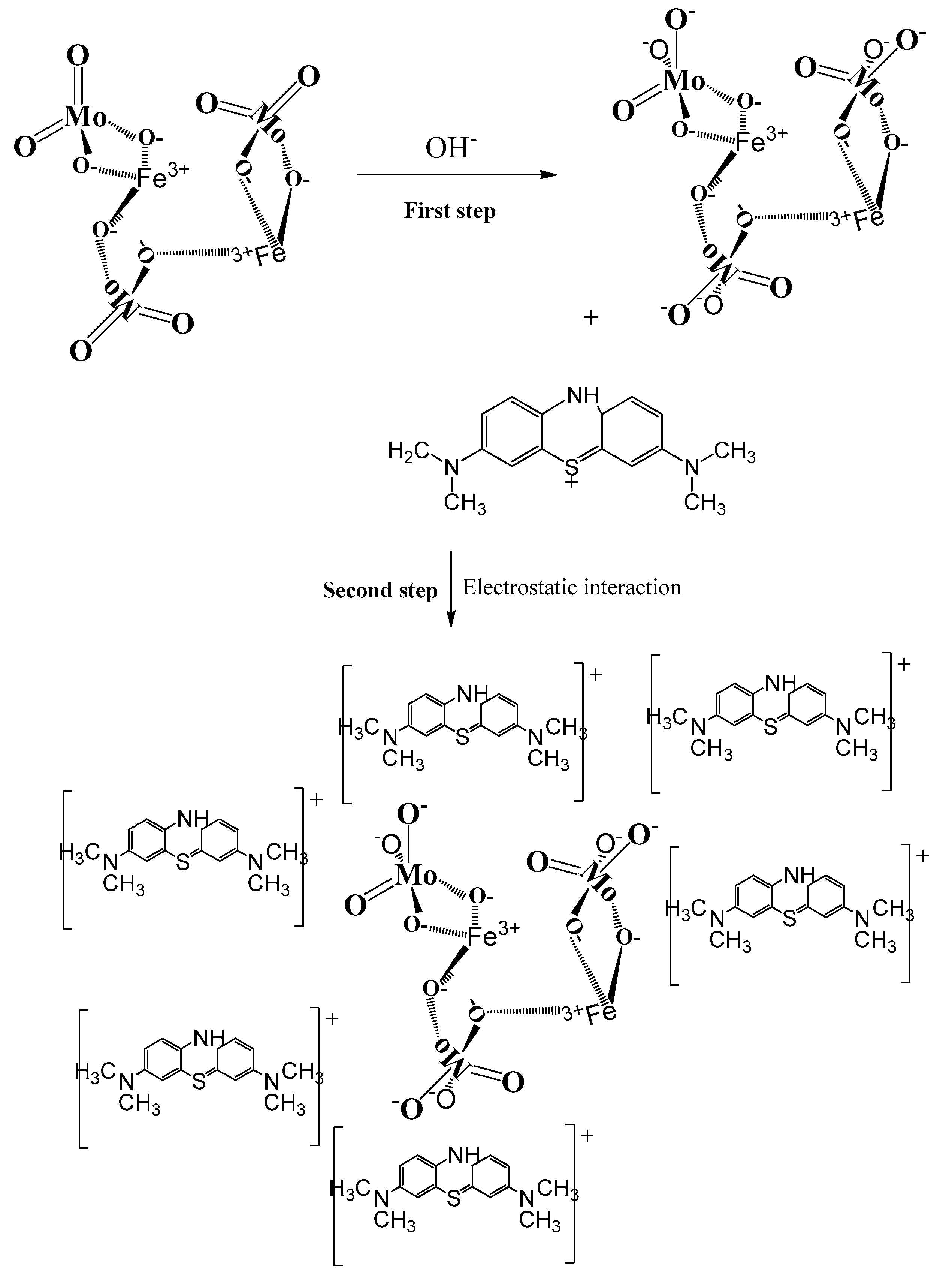 Molecules 25 05100 g012
