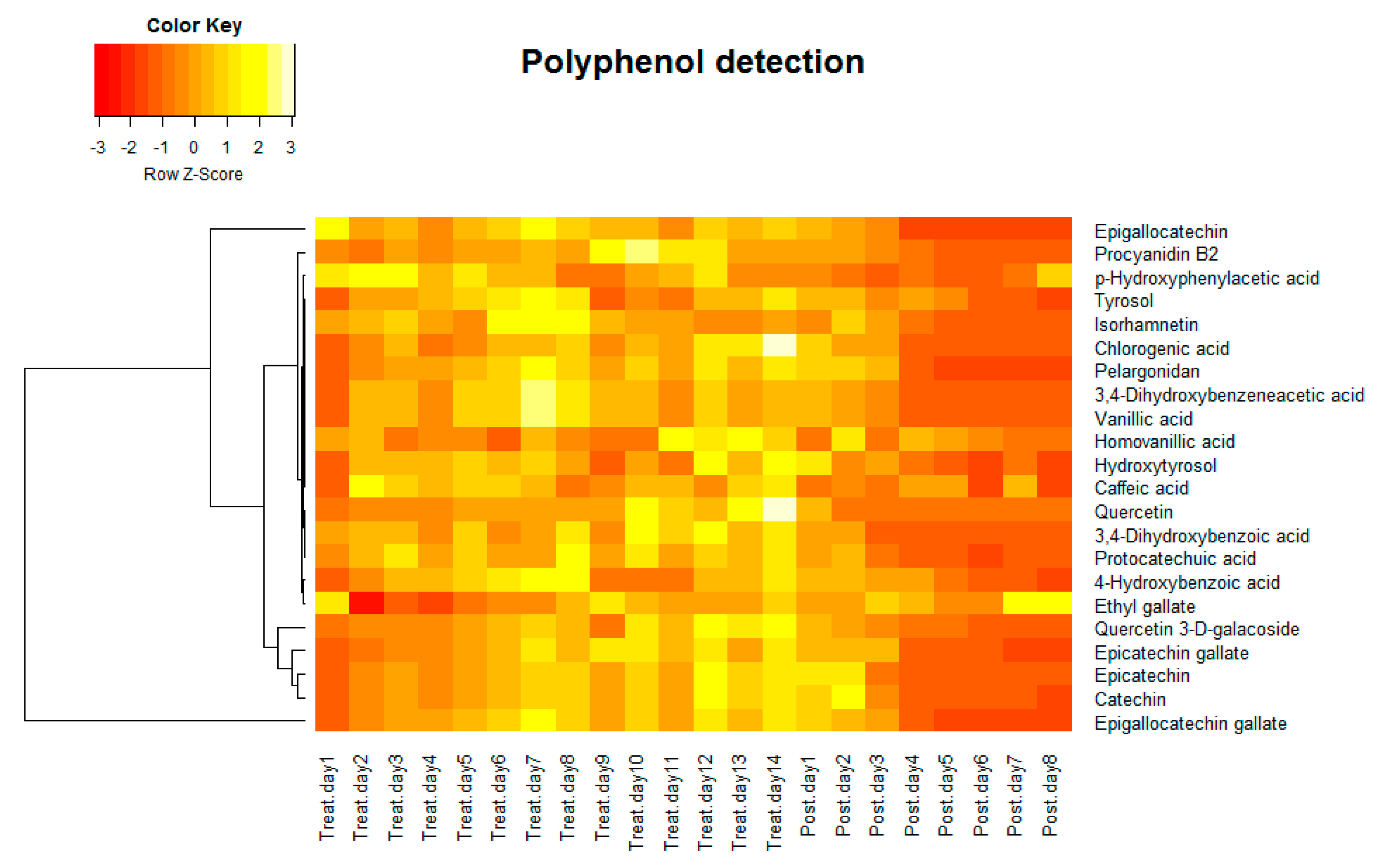 Molecules 25 05101 g002