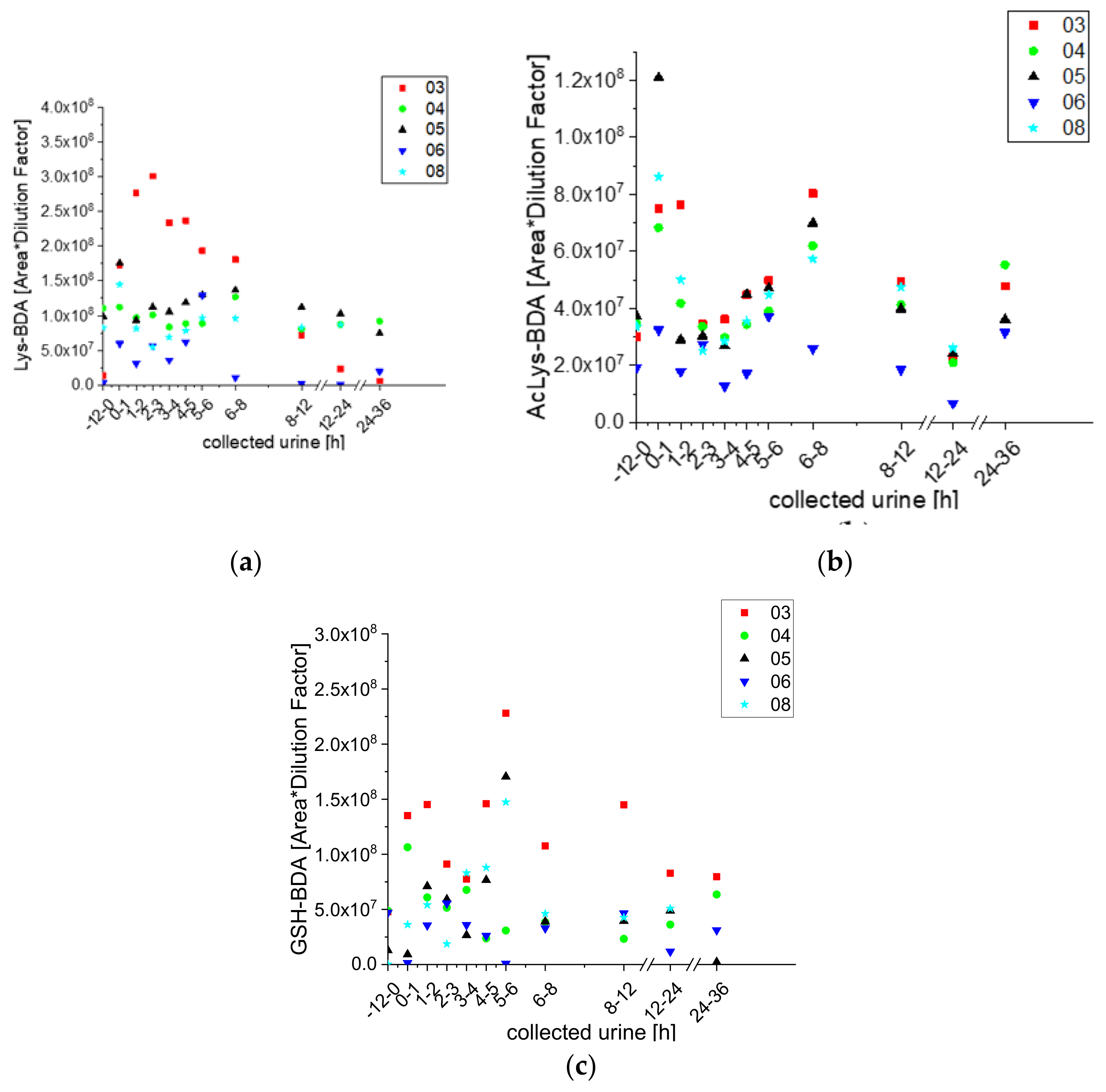 Molecules 25 05104 g002