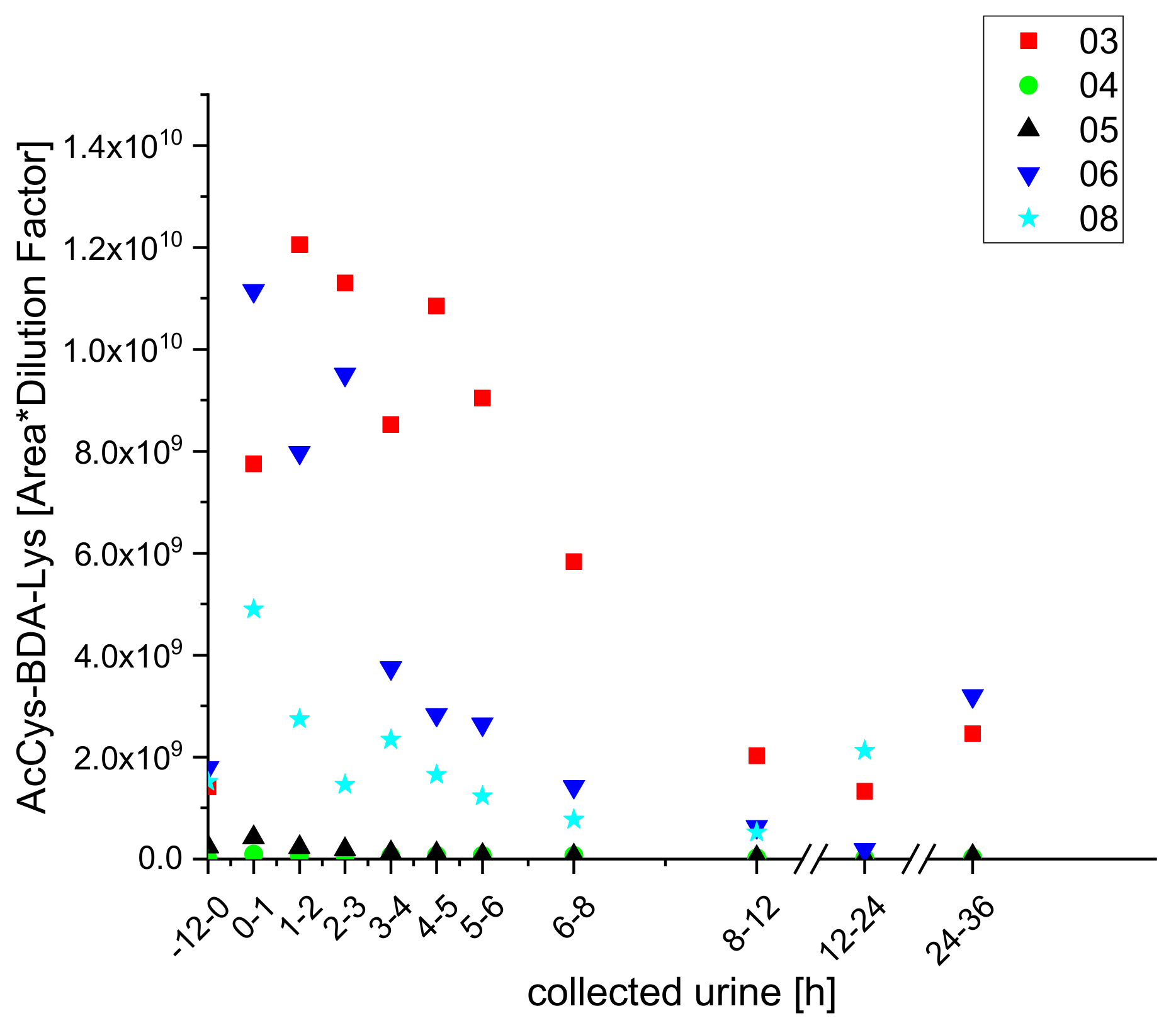 Molecules 25 05104 g004
