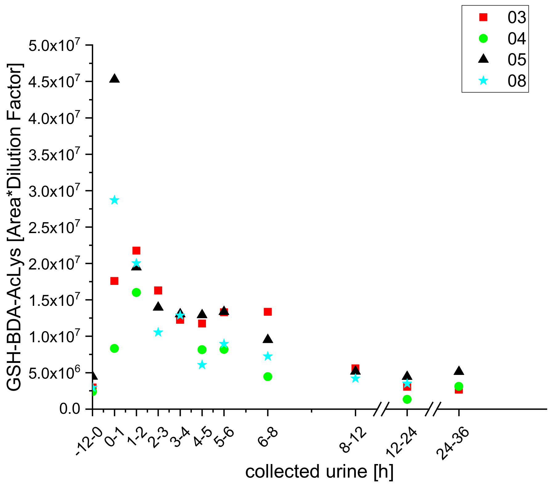 Molecules 25 05104 g007