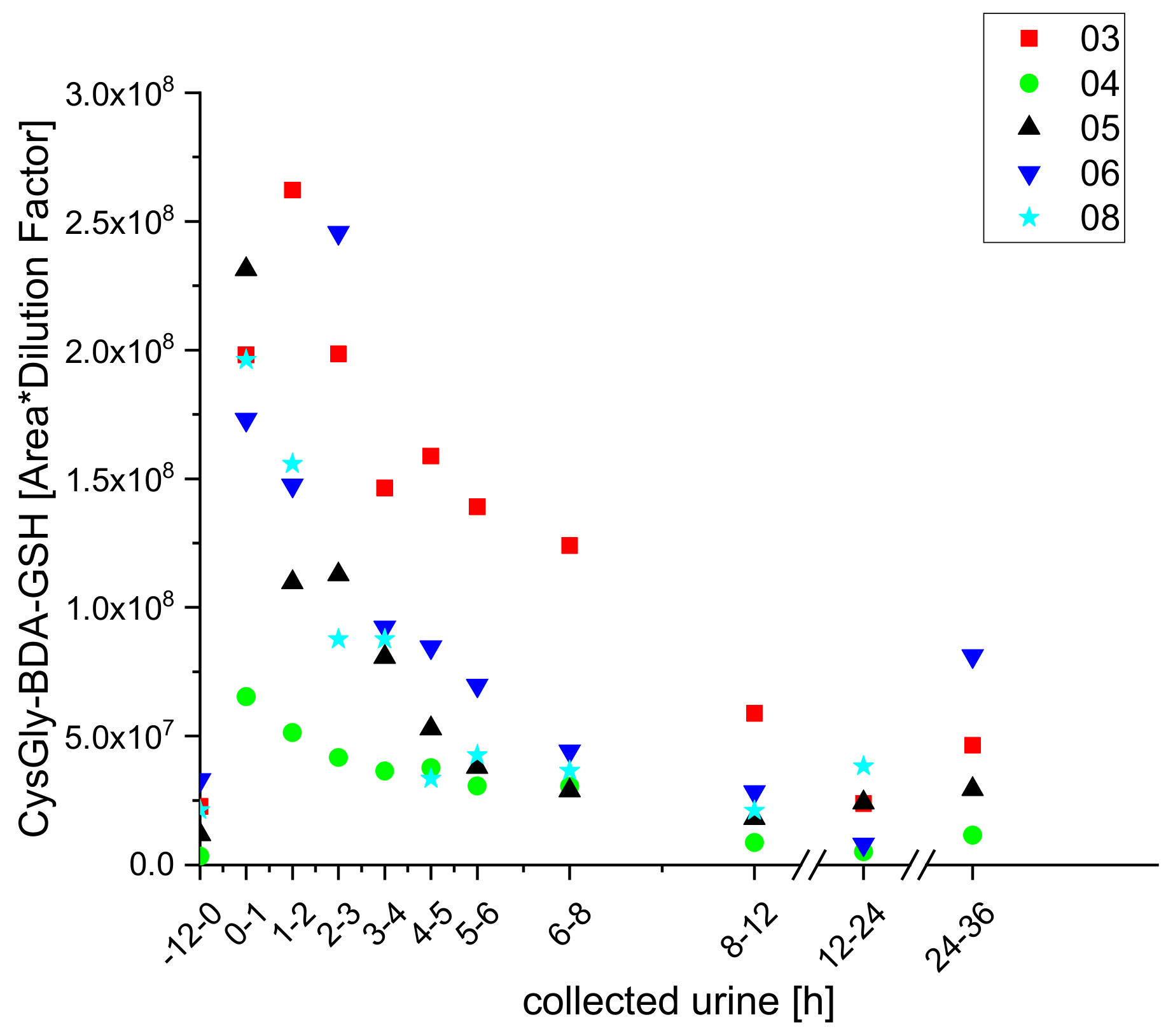 Molecules 25 05104 g008