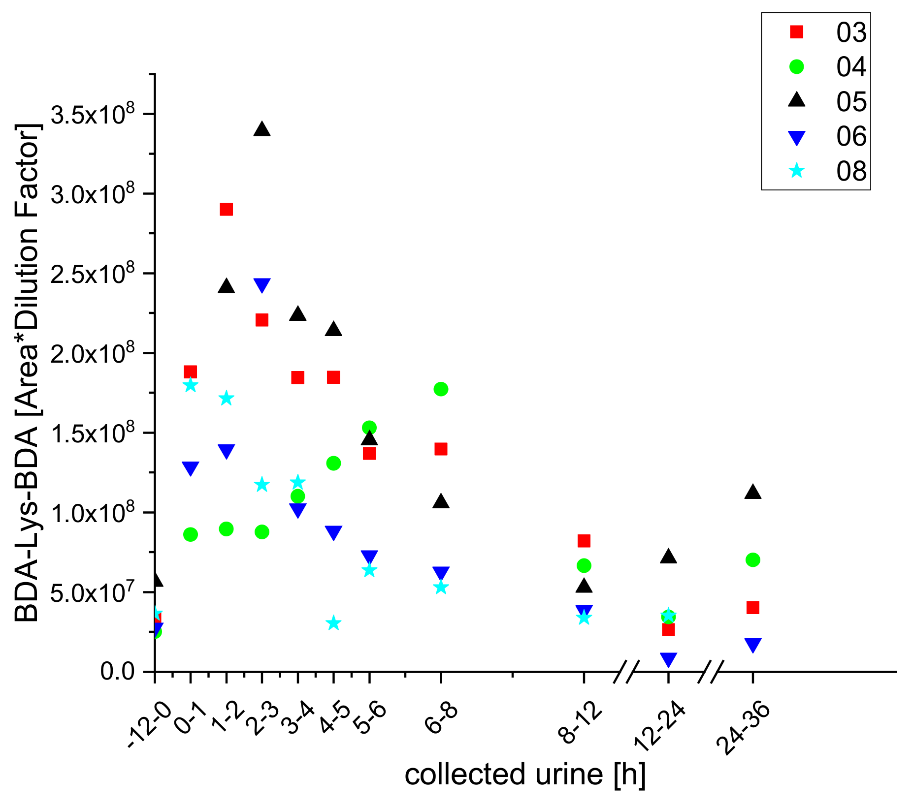 Molecules 25 05104 g009