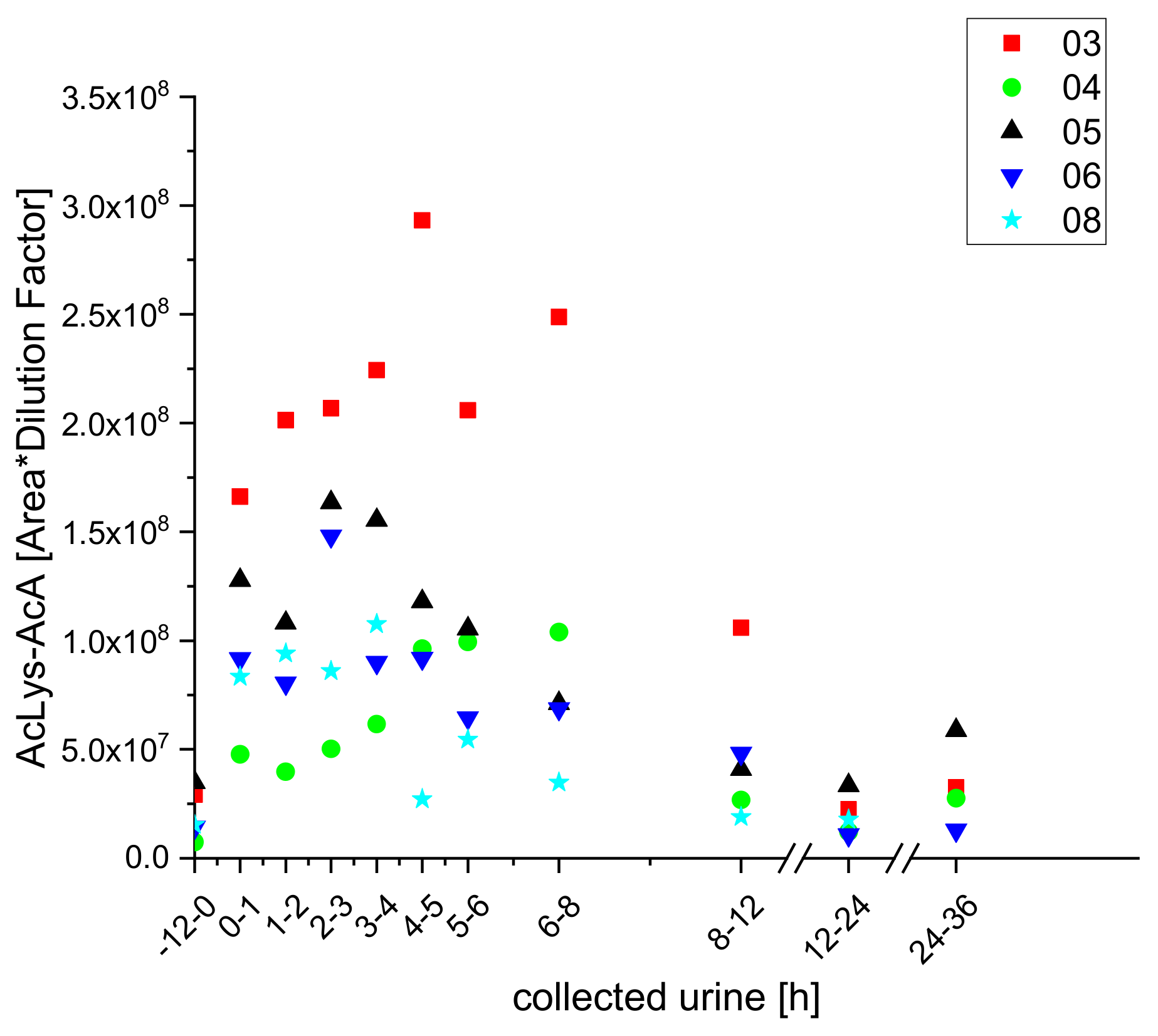 Molecules 25 05104 g012