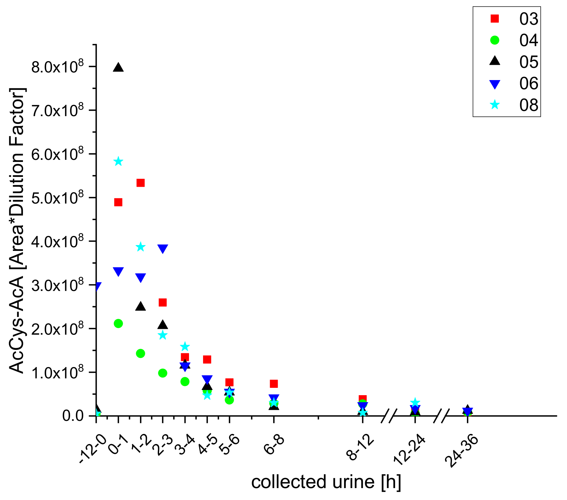 Molecules 25 05104 g013