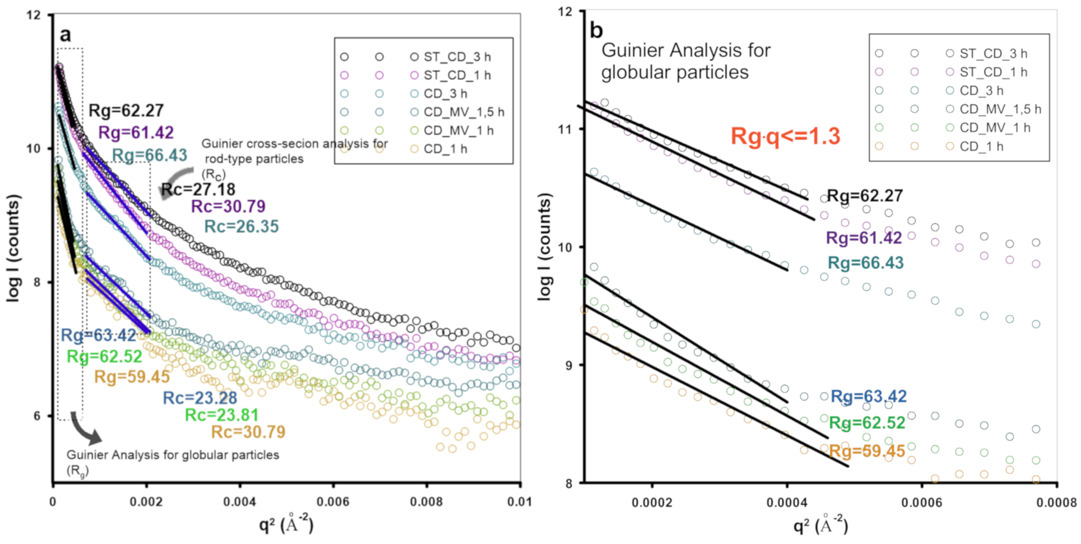 Molecules 25 05105 g004a